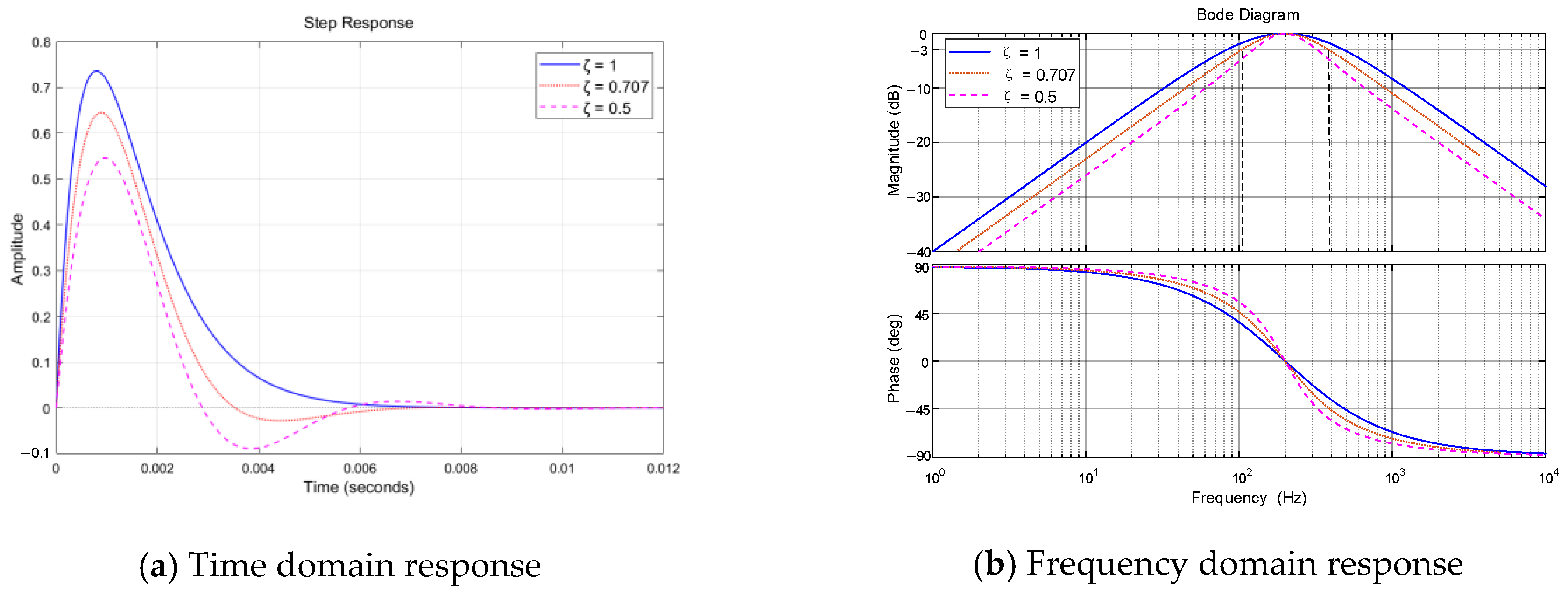 Energies 18 03189 g010