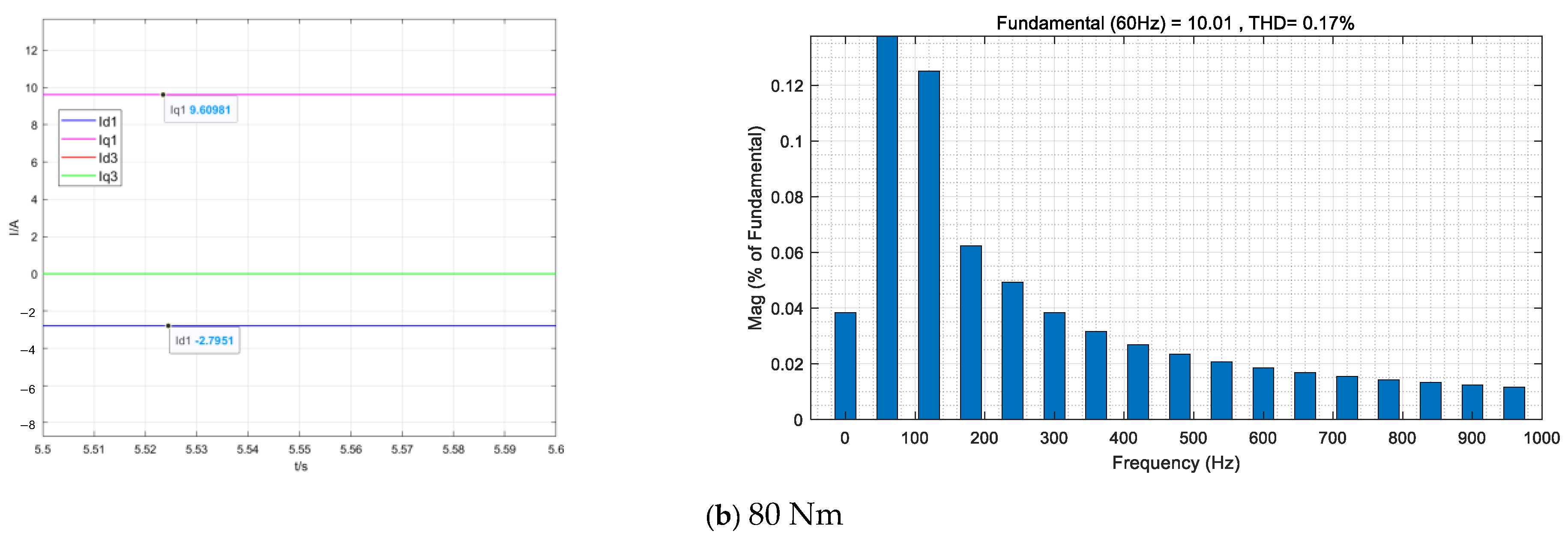 Energies 18 03189 g014b