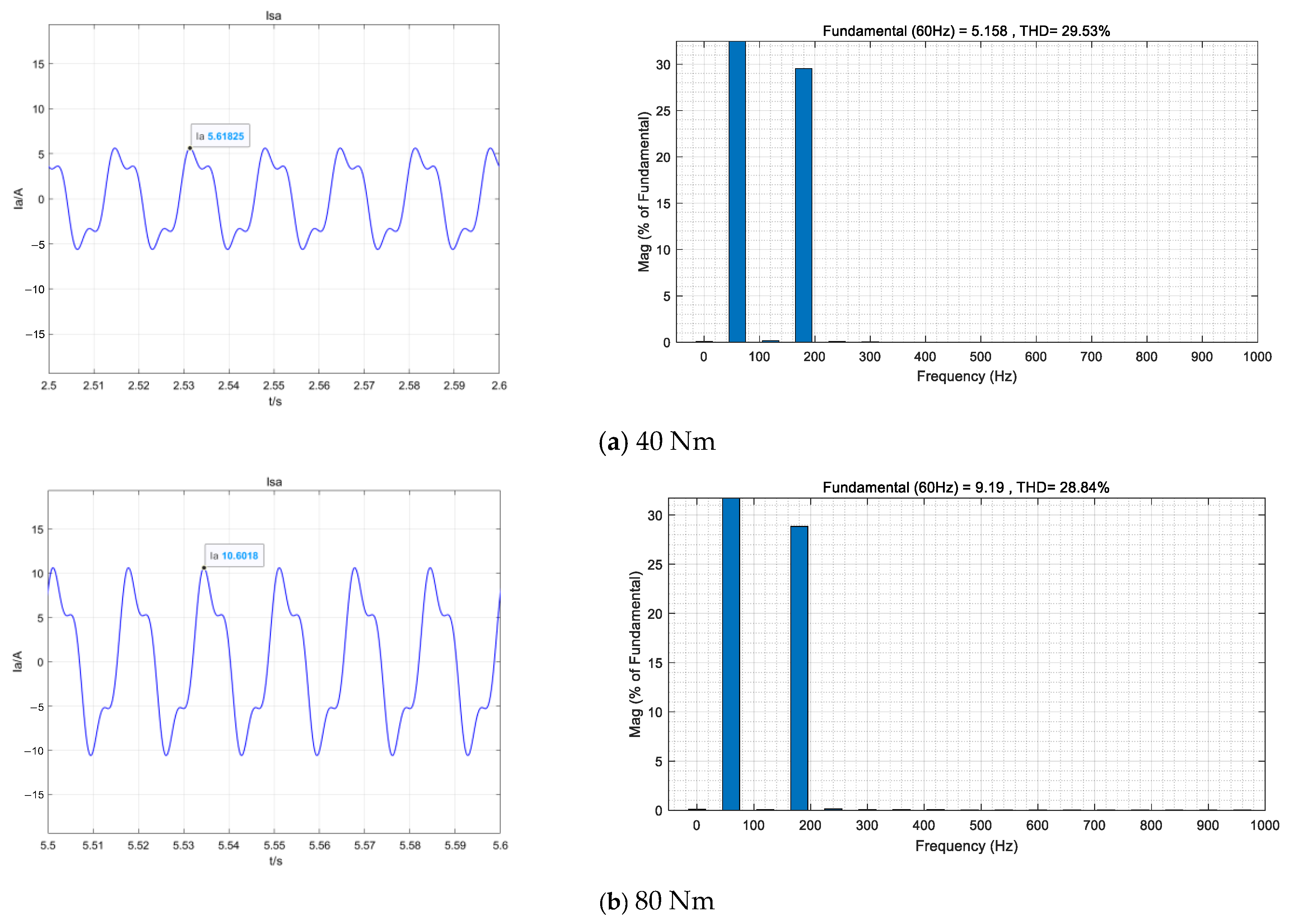 Energies 18 03189 g016