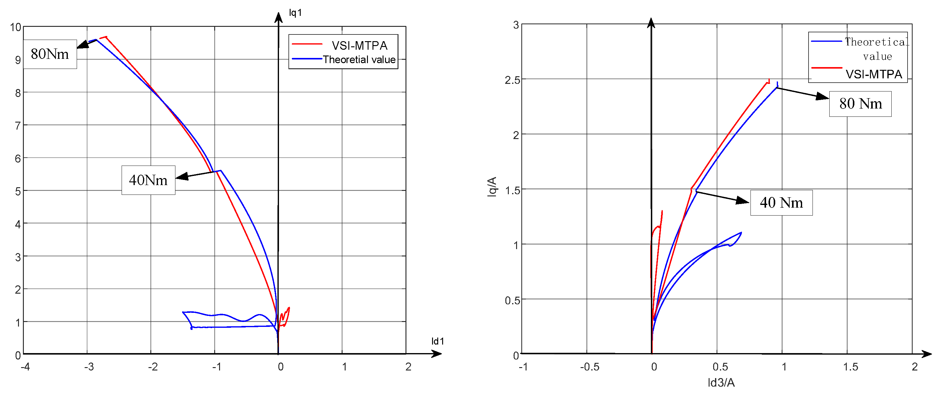 Energies 18 03189 g017
