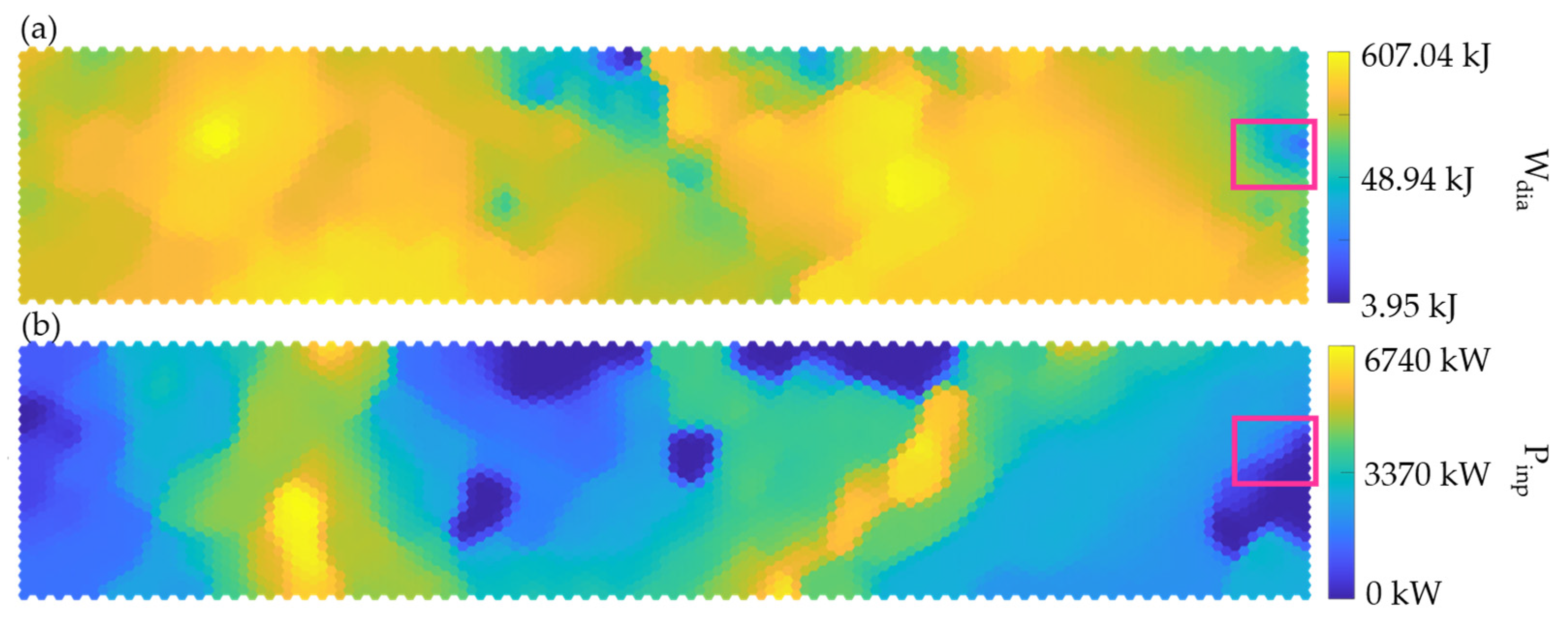 Energies 18 03192 g013 Energies 18 03192 g013