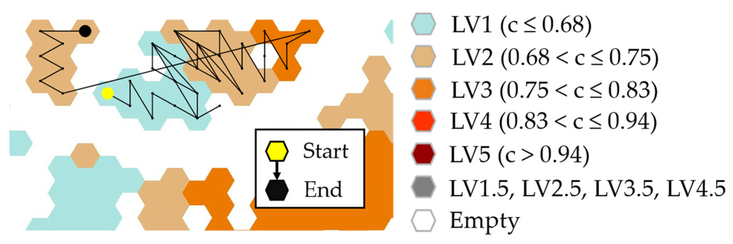 Energies 18 03192 g014 Energies 18 03192 g014