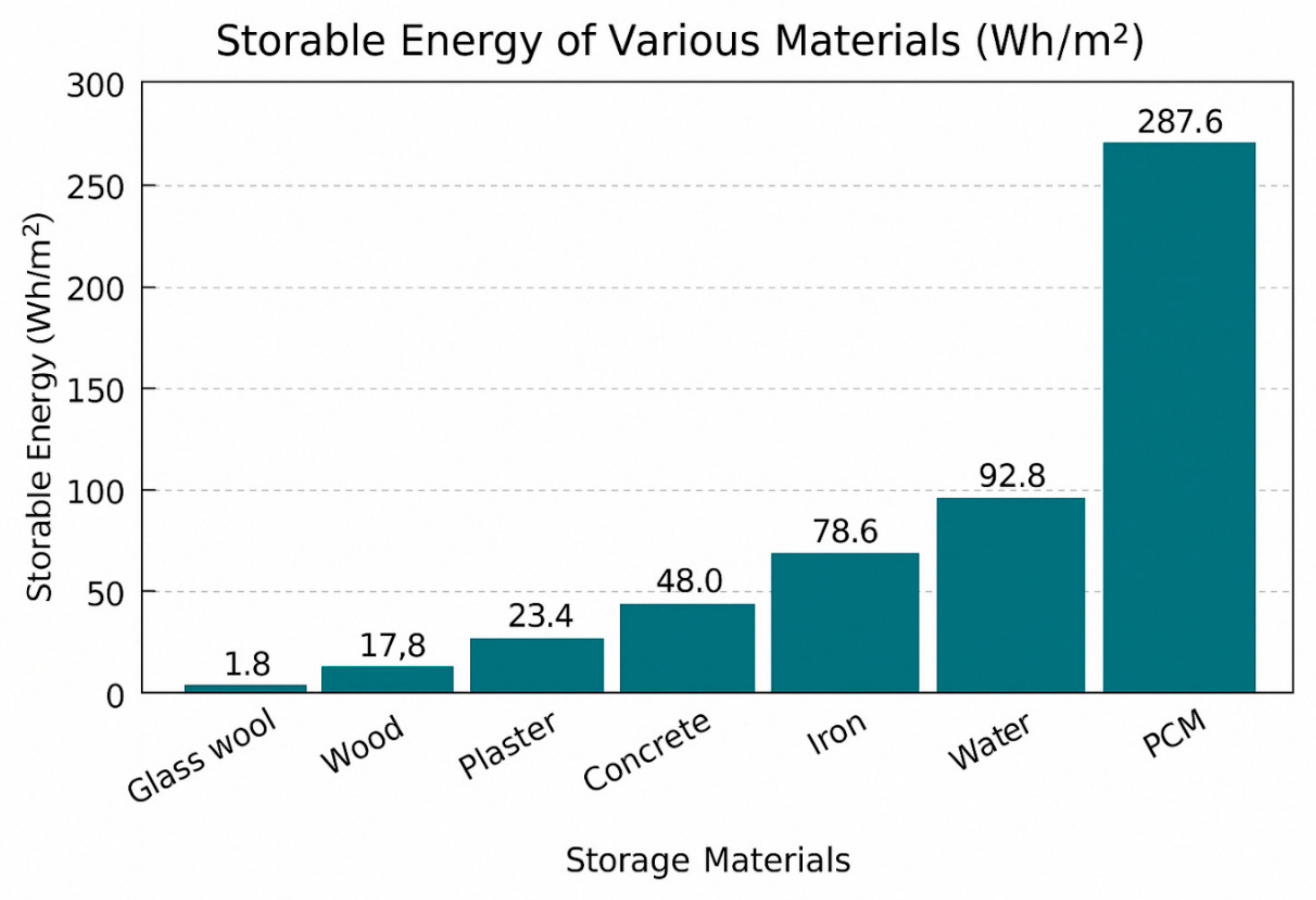 Energies 18 03200 g001
