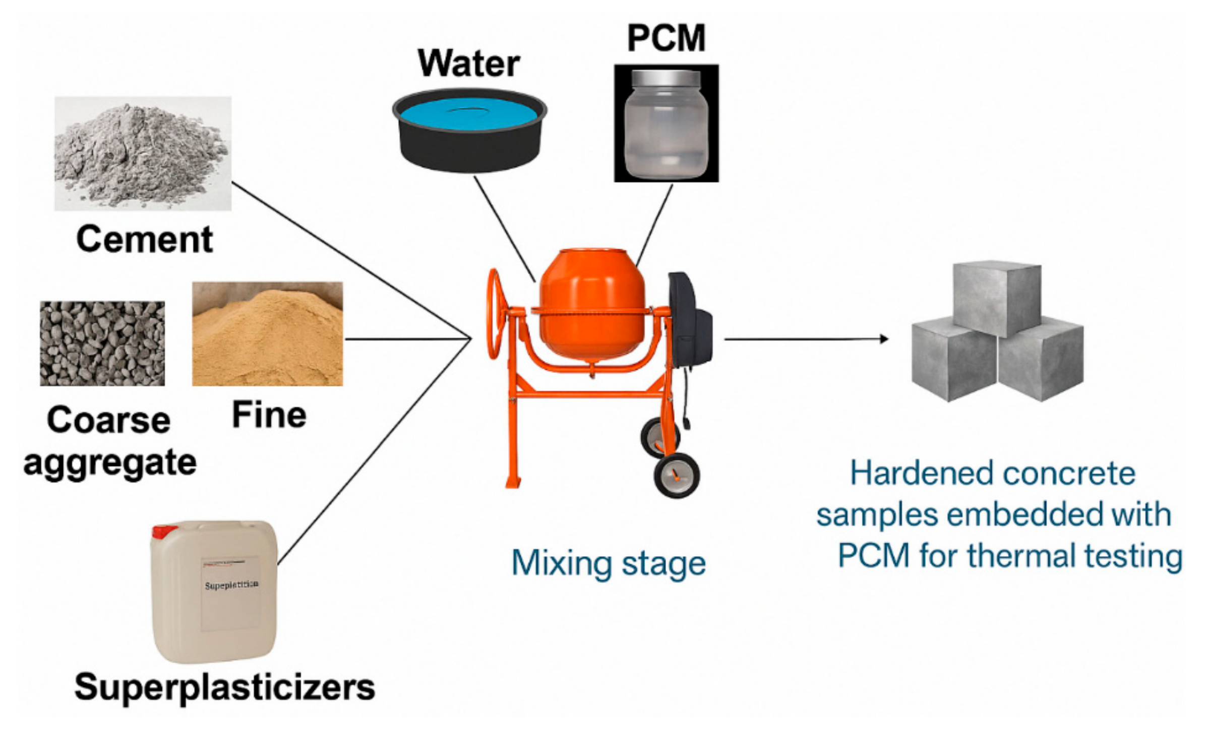 Energies 18 03200 g004