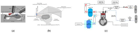 Energies 18 03217 g007