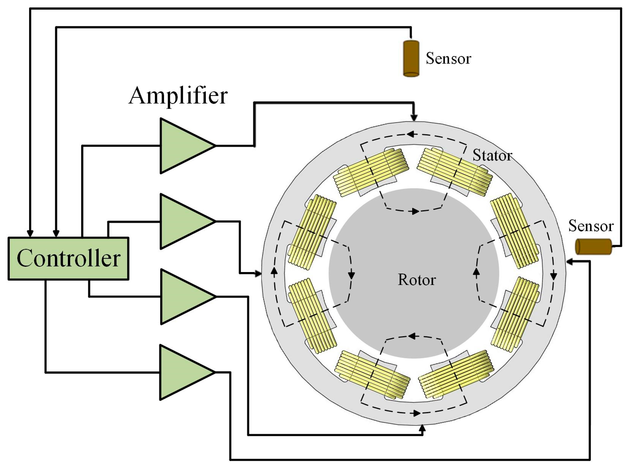 Energies 18 03222 g003
