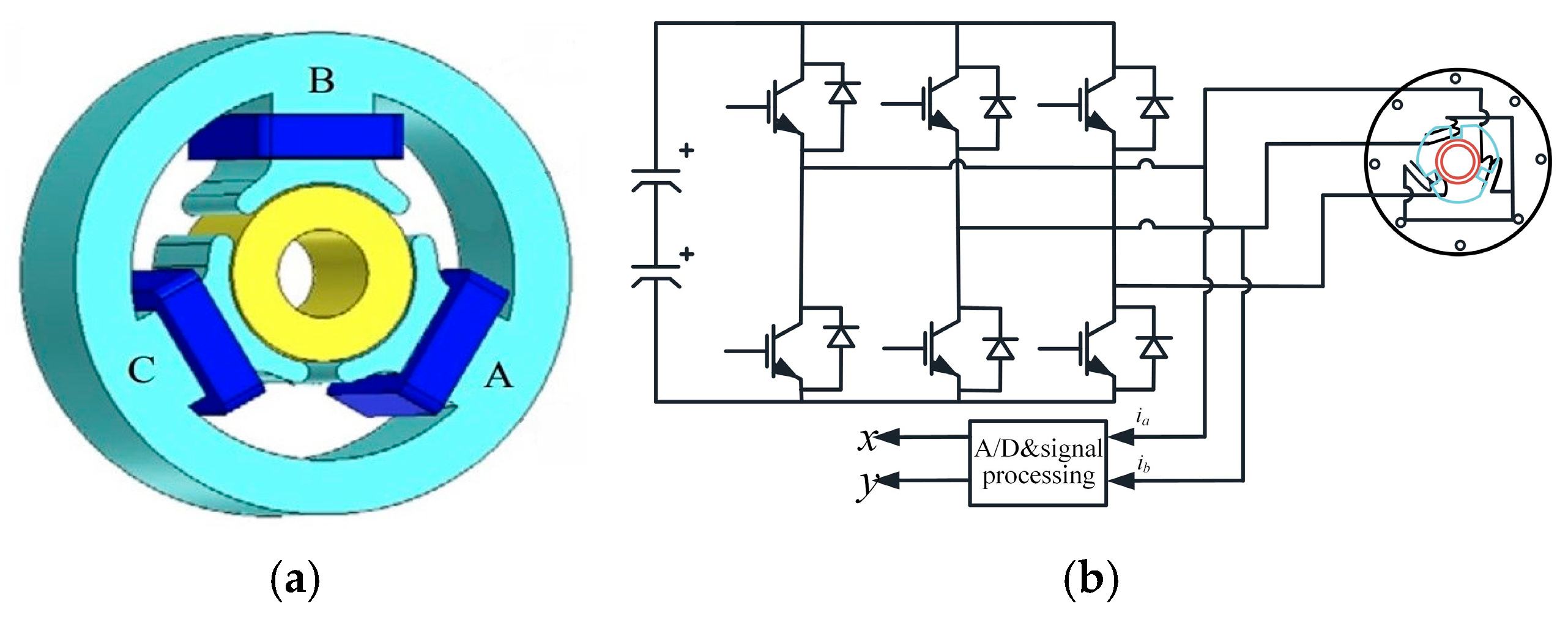 Energies 18 03222 g008