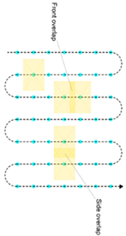 Energies 18 03225 i004