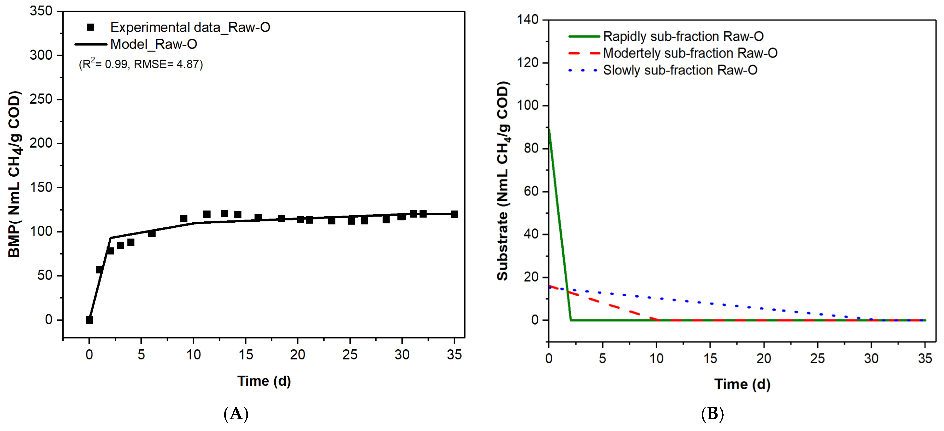 Energies 18 03226 g001