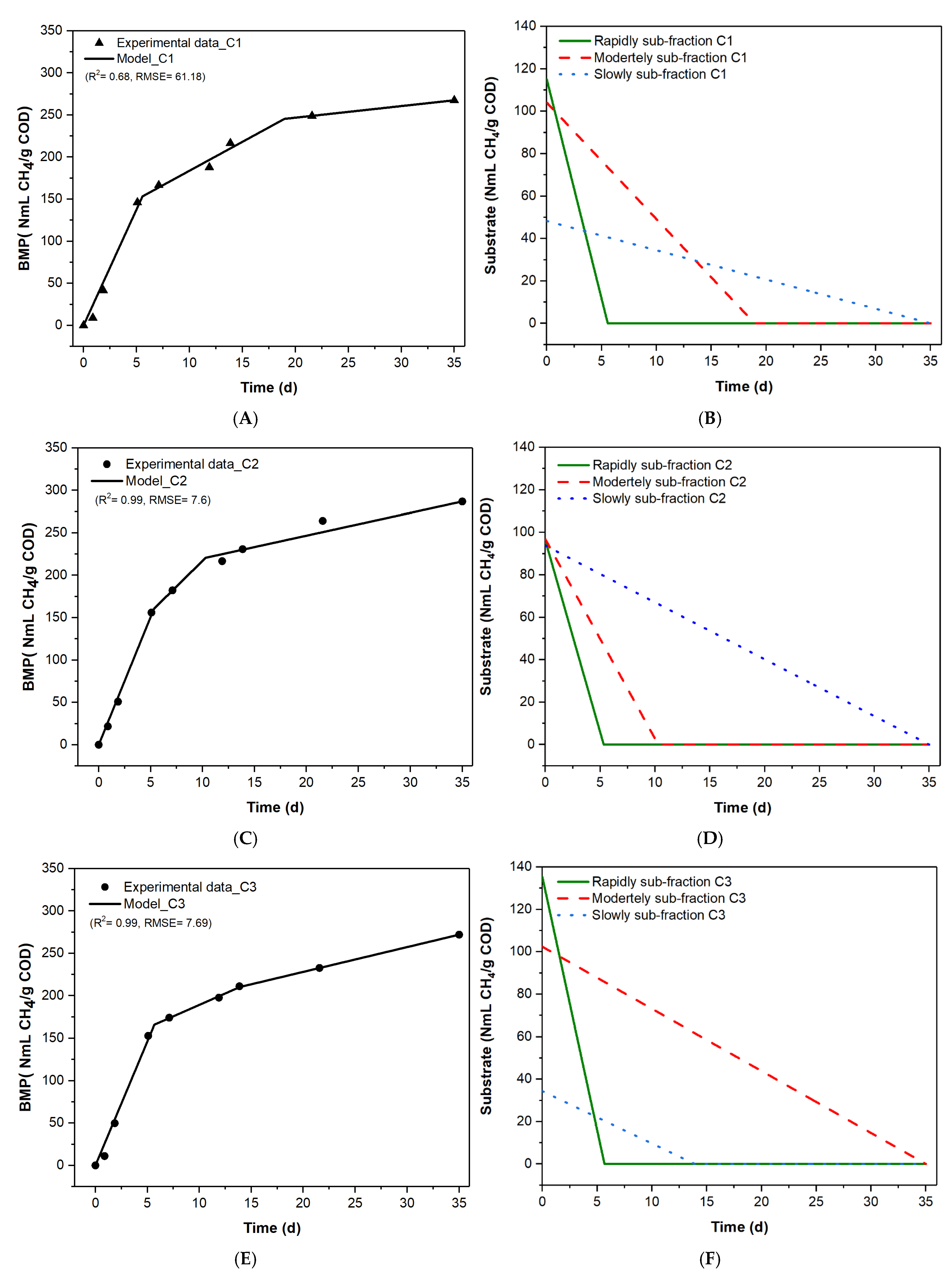Energies 18 03226 g002