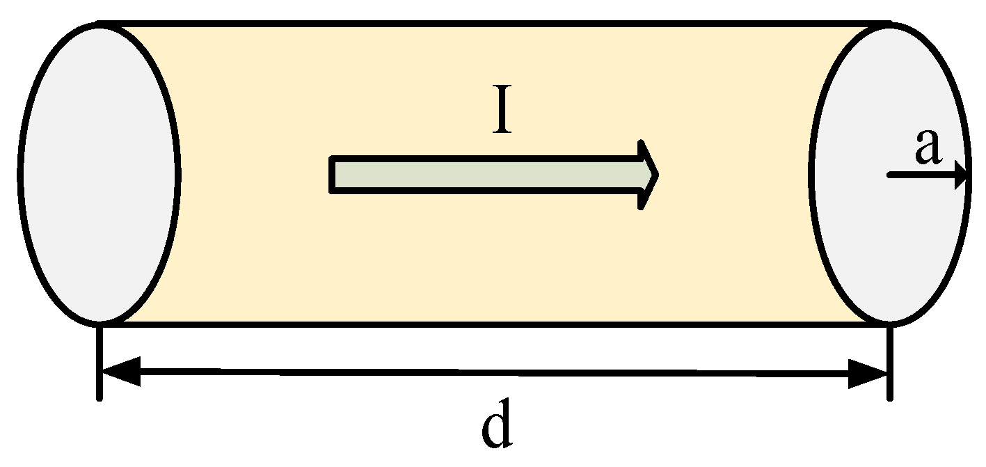 Energies 18 03230 g002