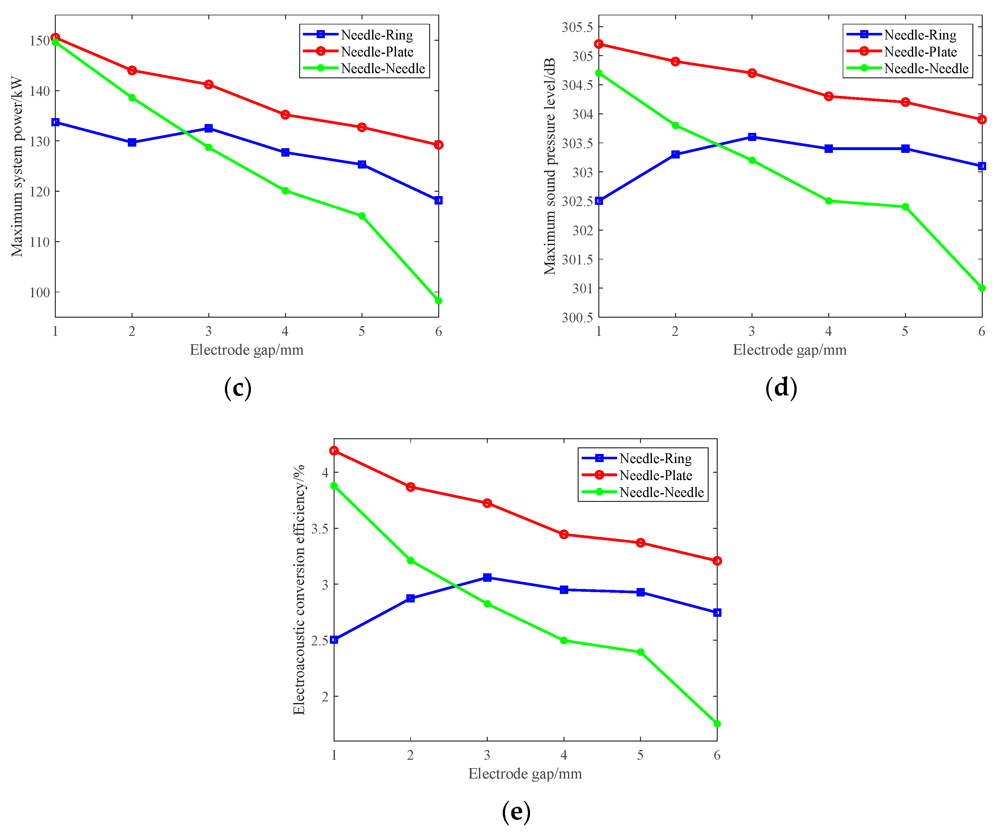 Energies 18 03230 g010b
