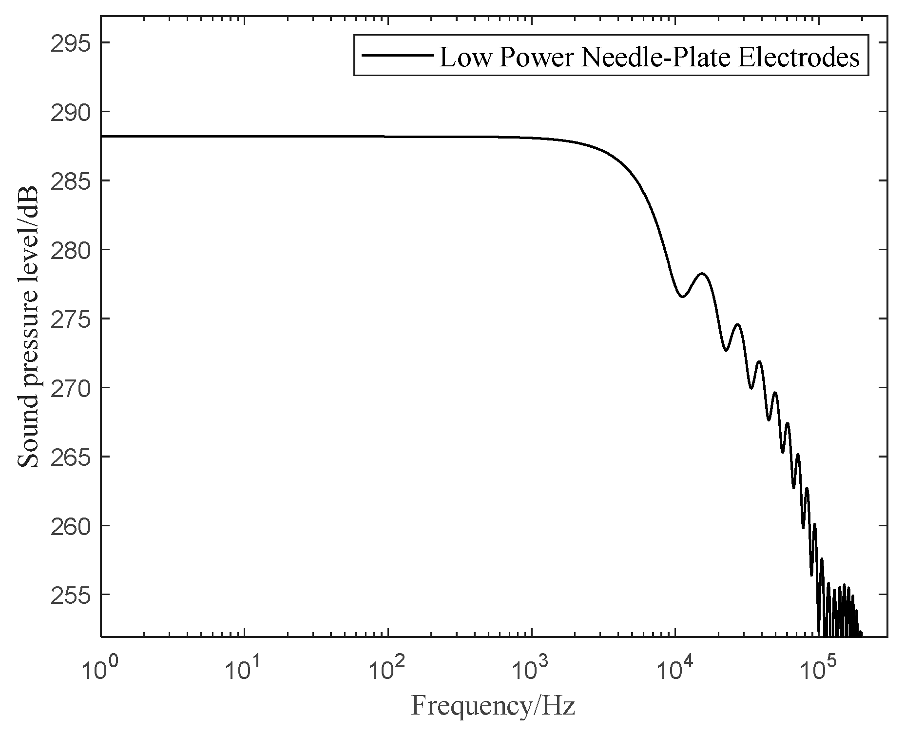 Energies 18 03230 g012