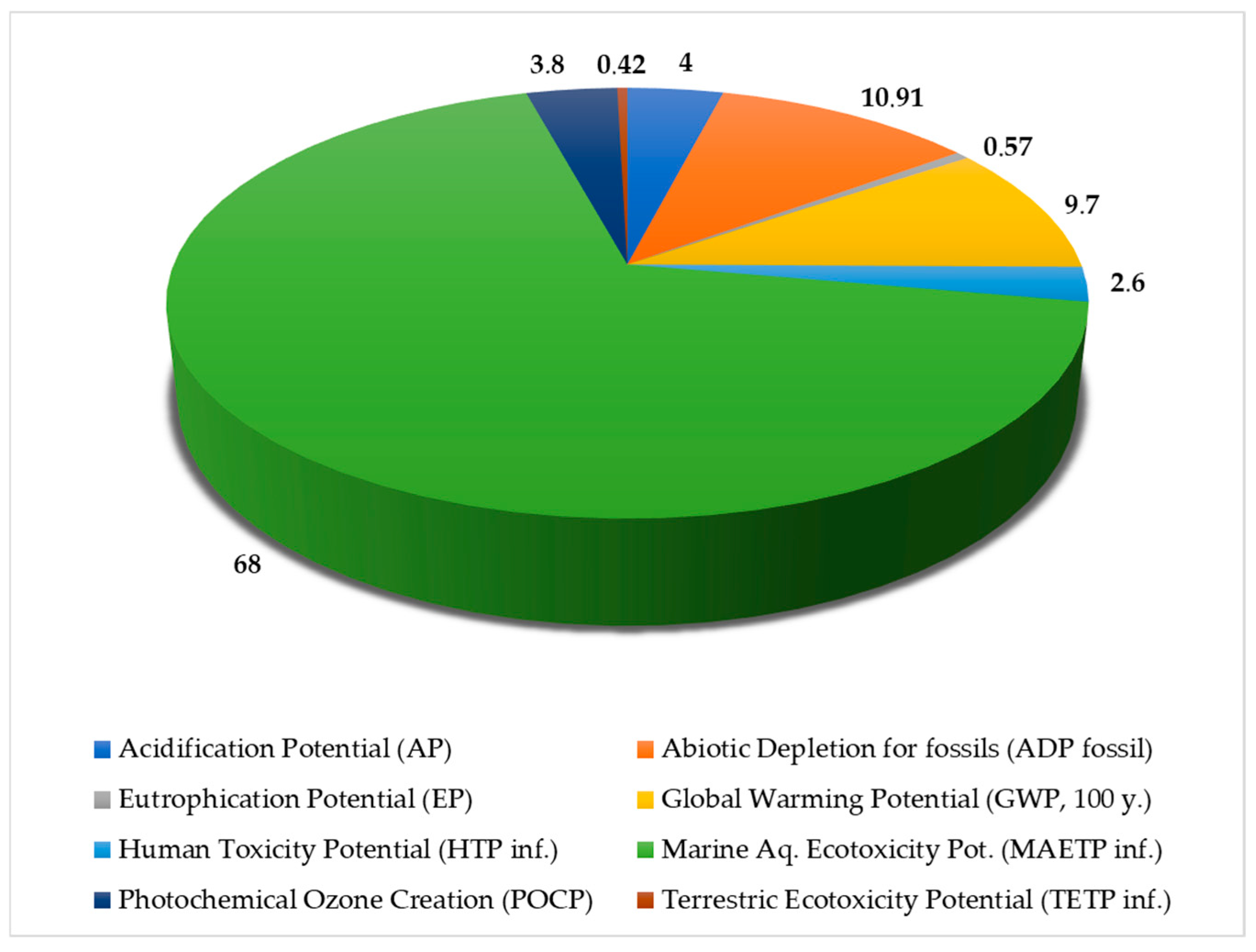 Energies 18 03232 g002
