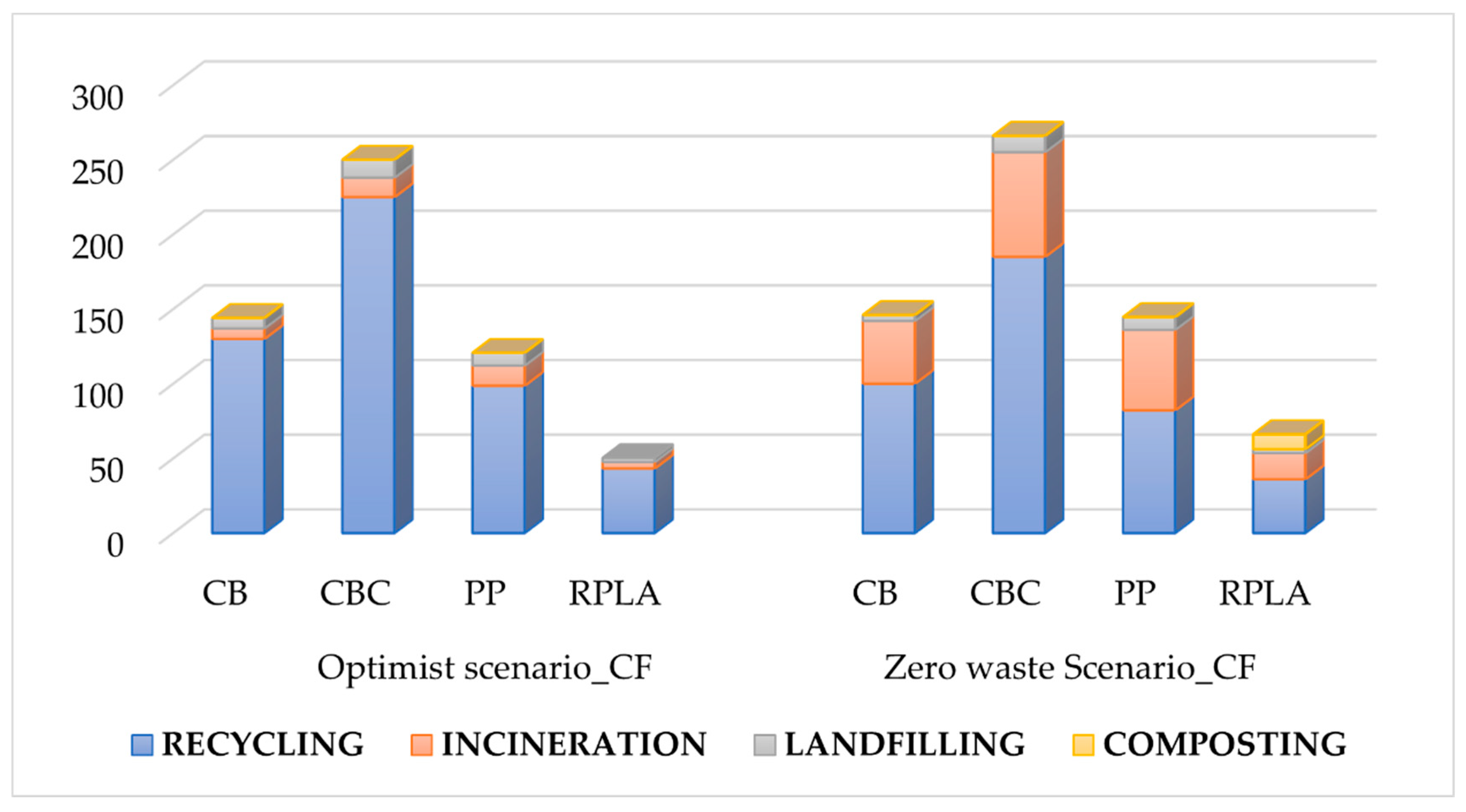 Energies 18 03232 g012
