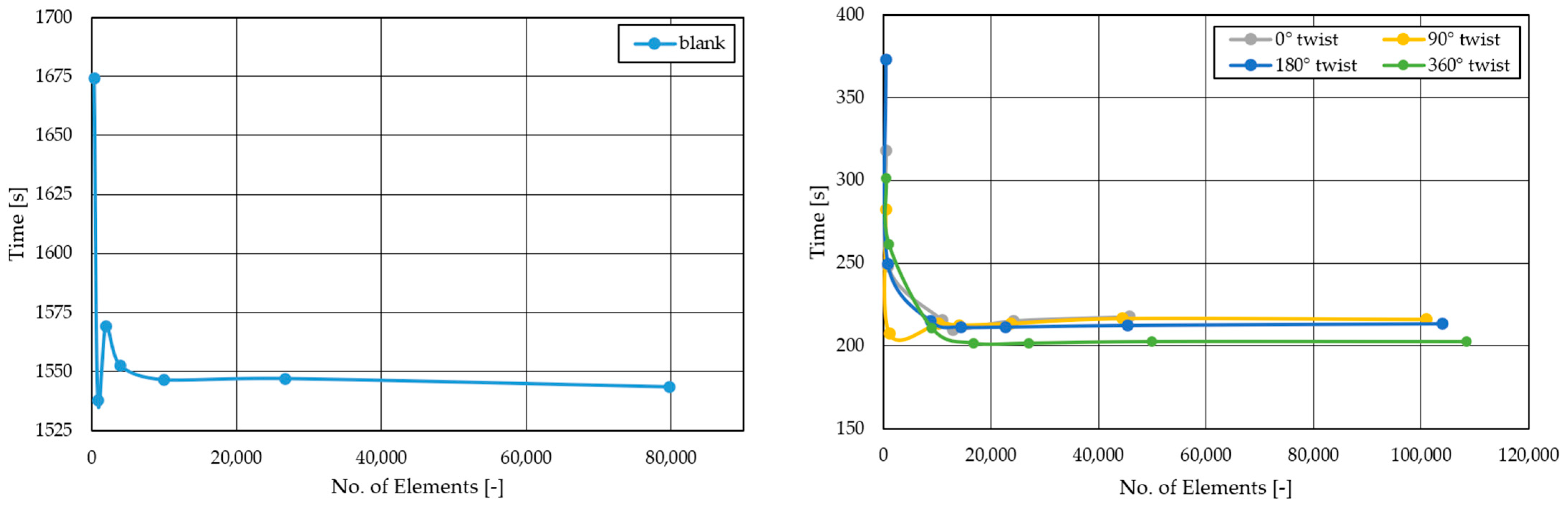 Energies 18 03234 g003