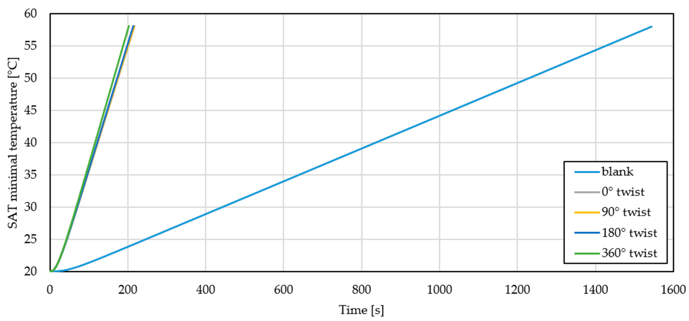 Energies 18 03234 g004