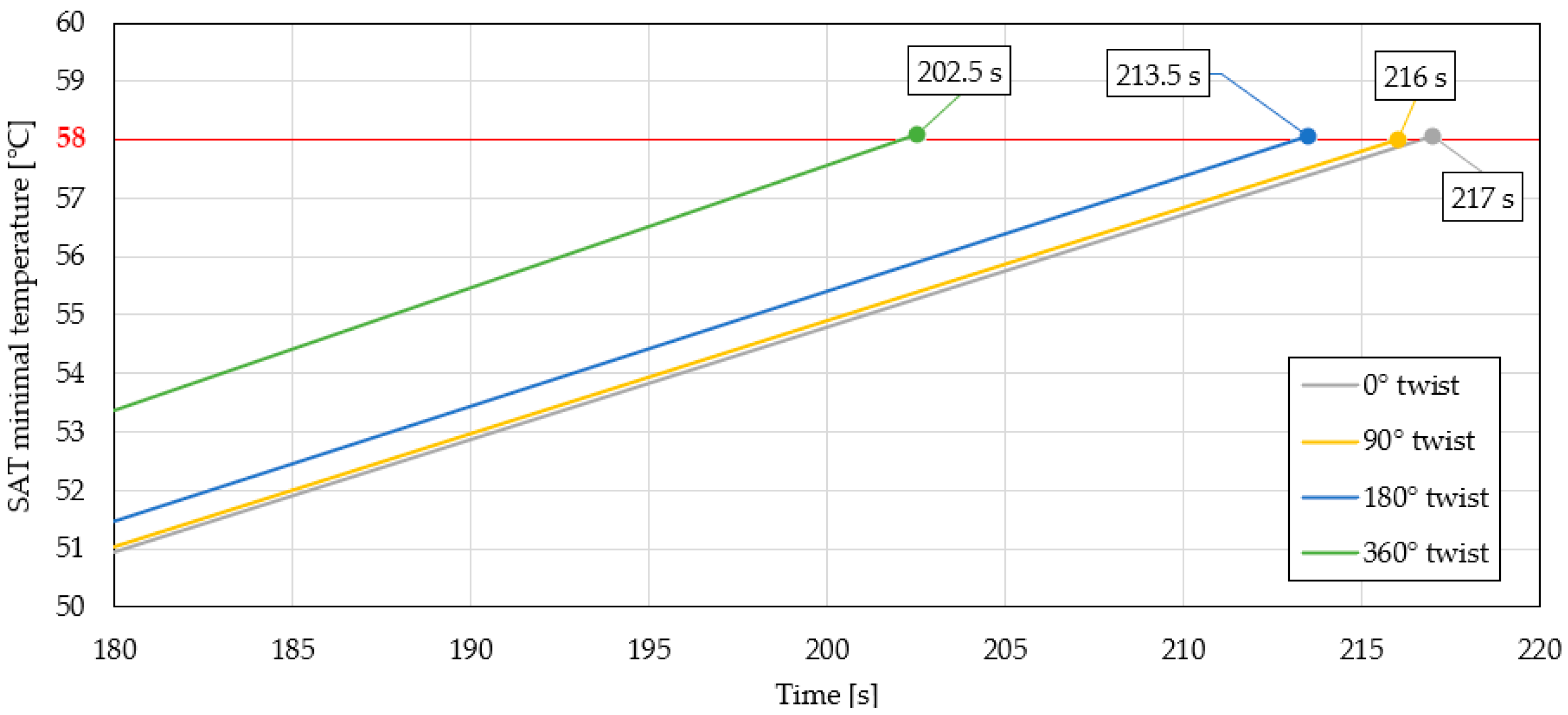 Energies 18 03234 g005