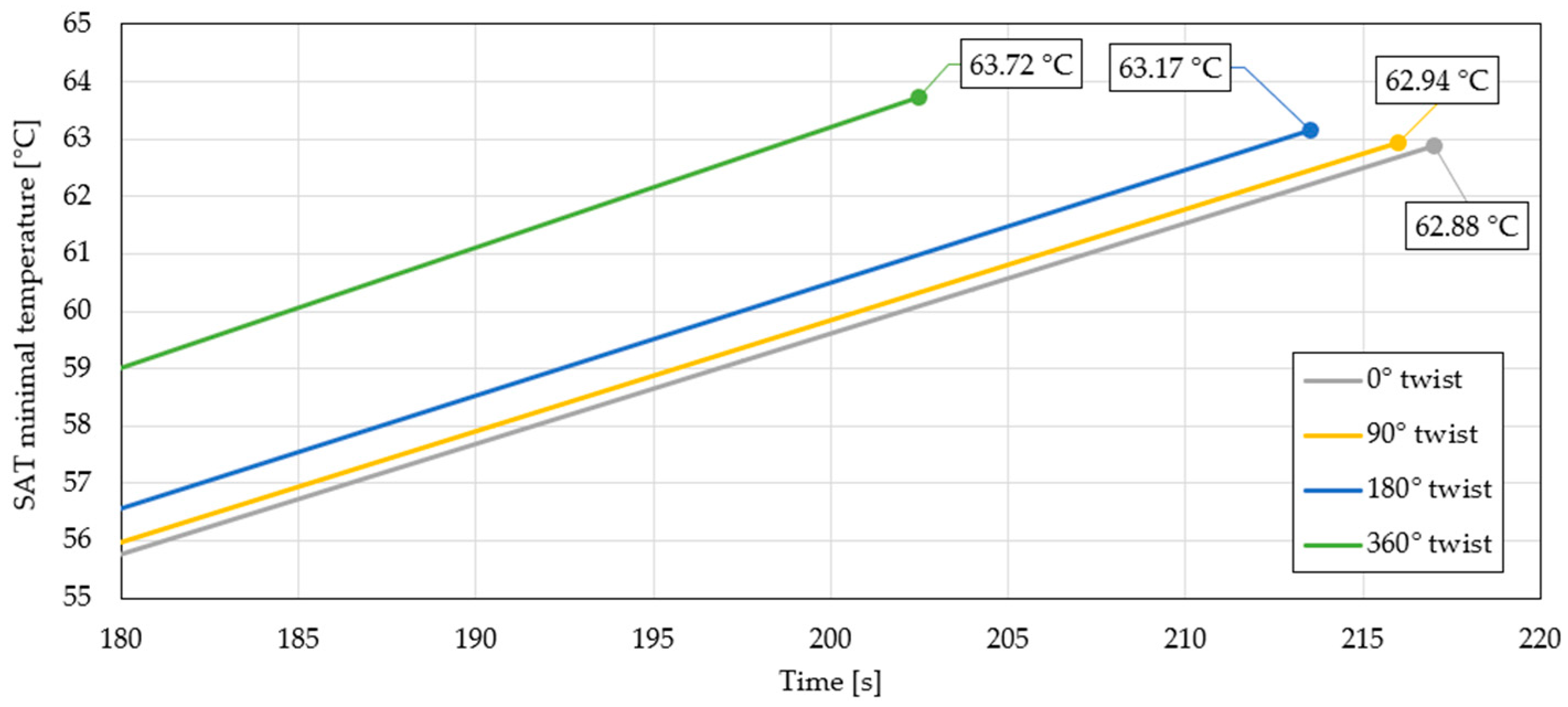 Energies 18 03234 g006