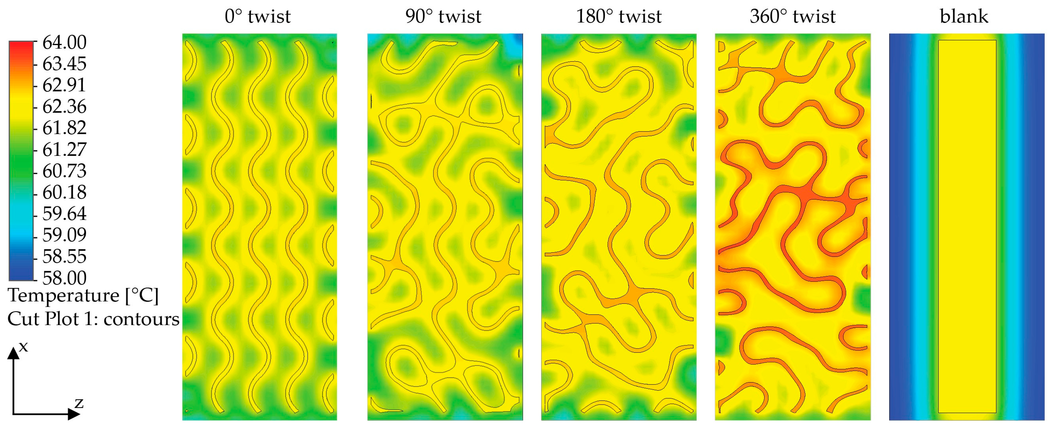 Energies 18 03234 g007