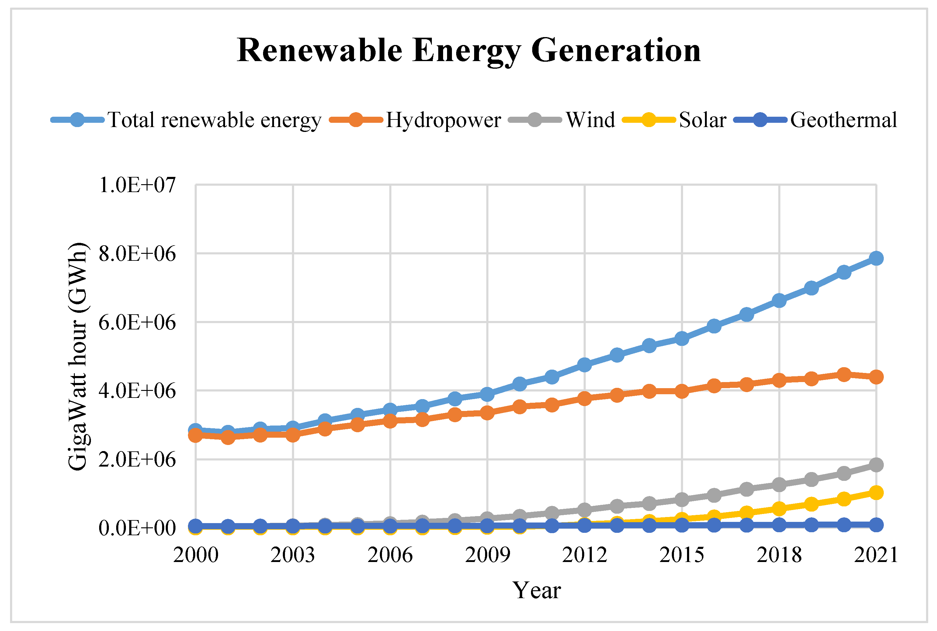 Energies 18 03236 g001