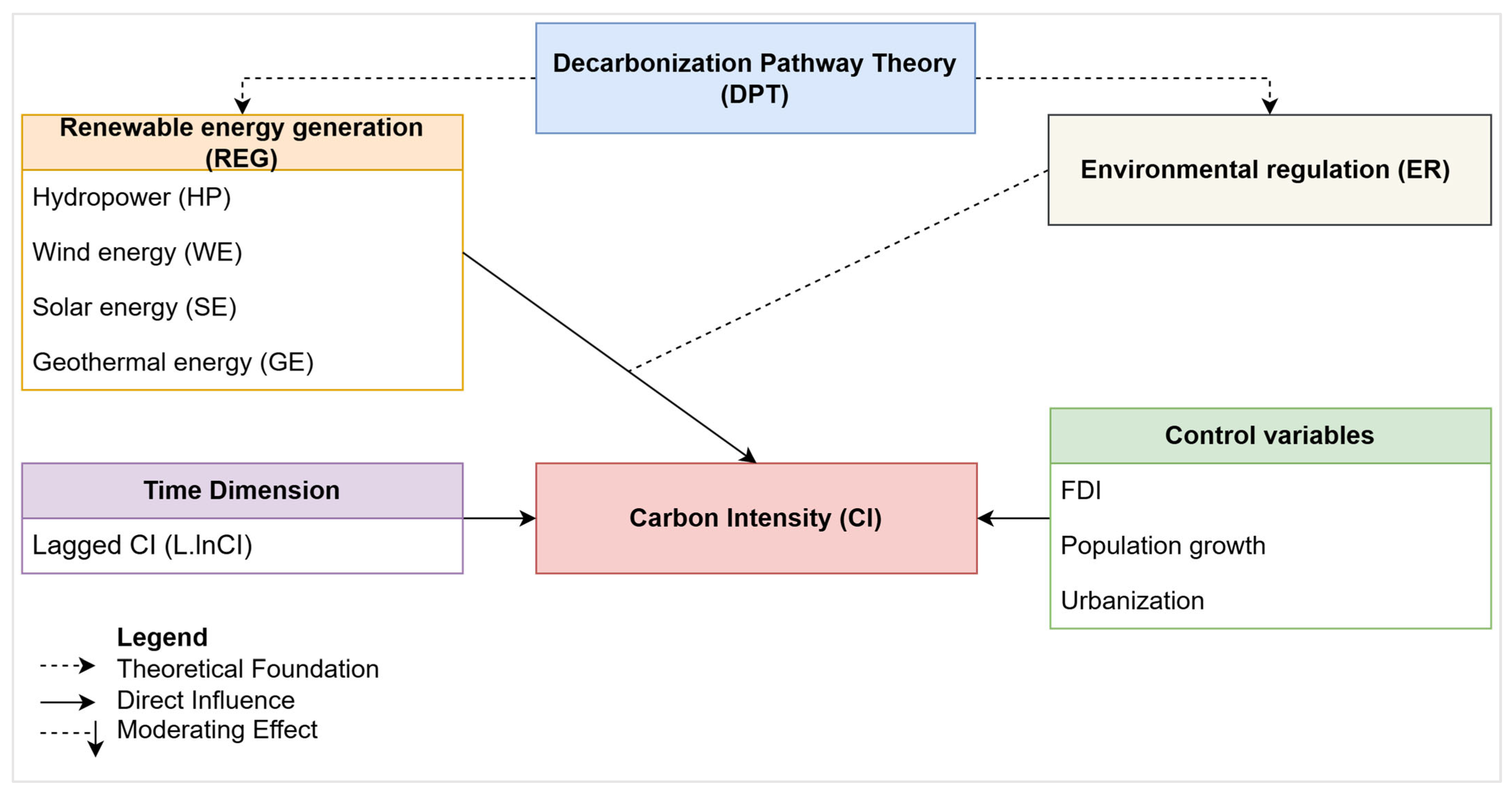Energies 18 03236 g002