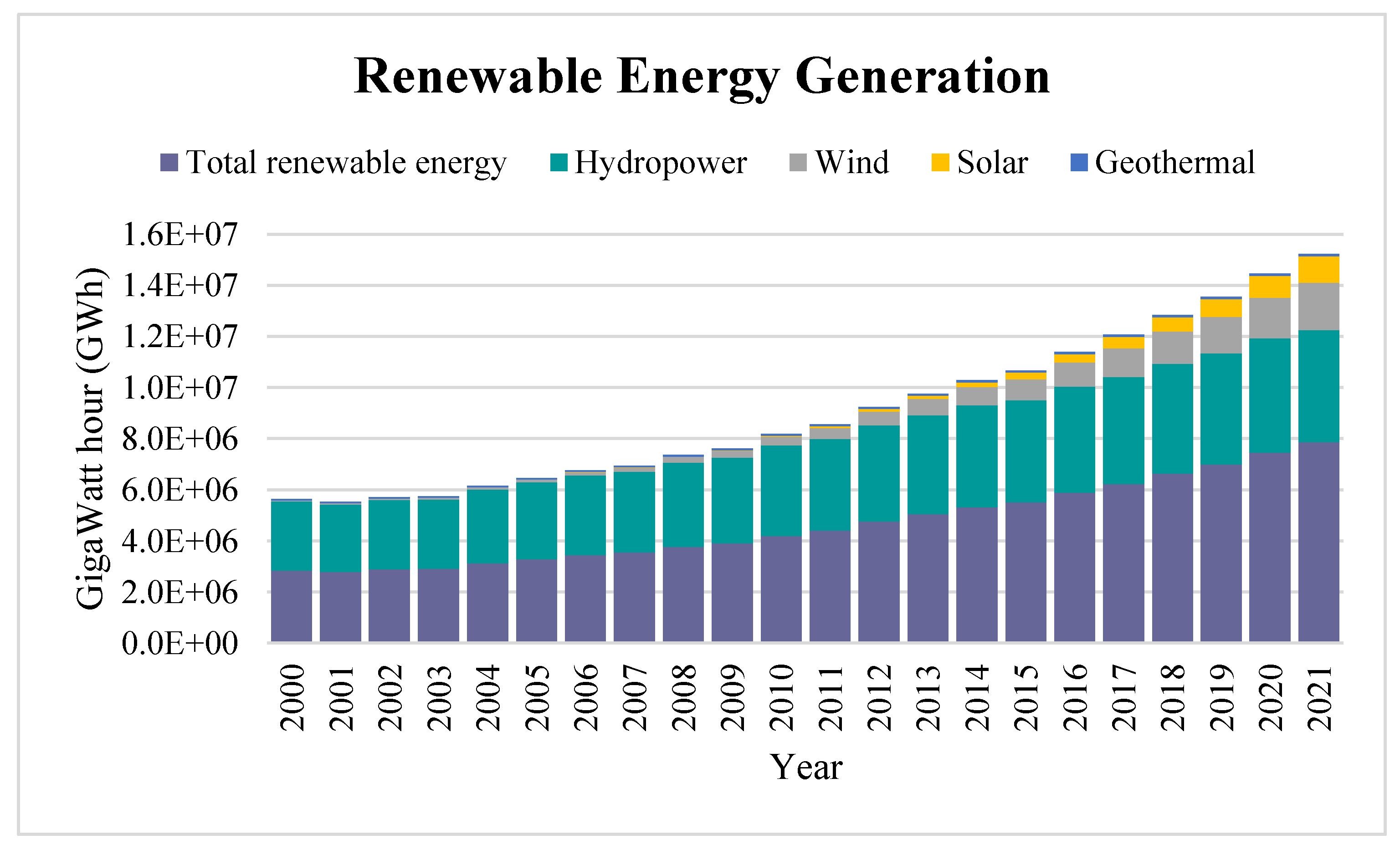 Energies 18 03236 g003