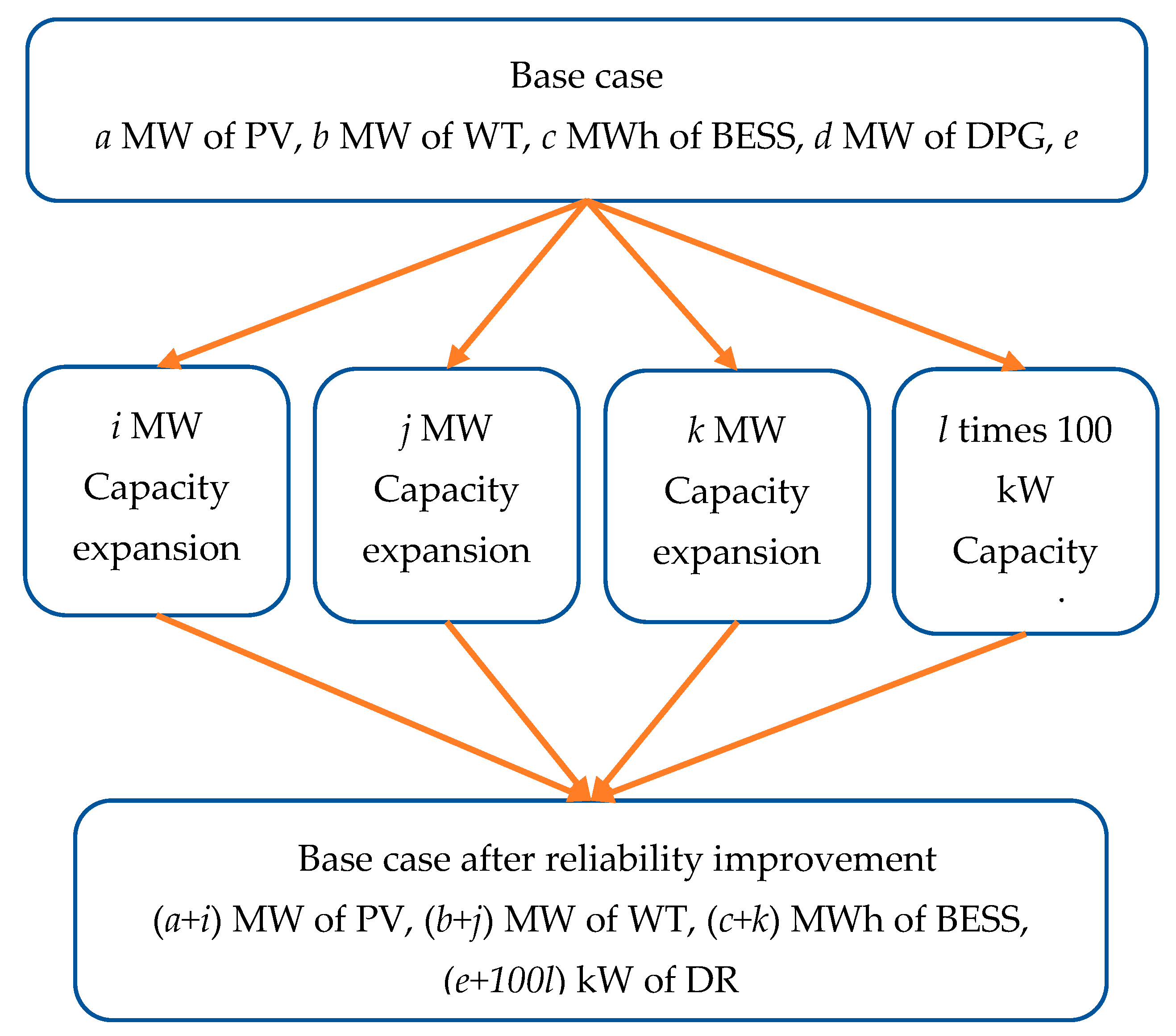 Energies 18 03237 g004