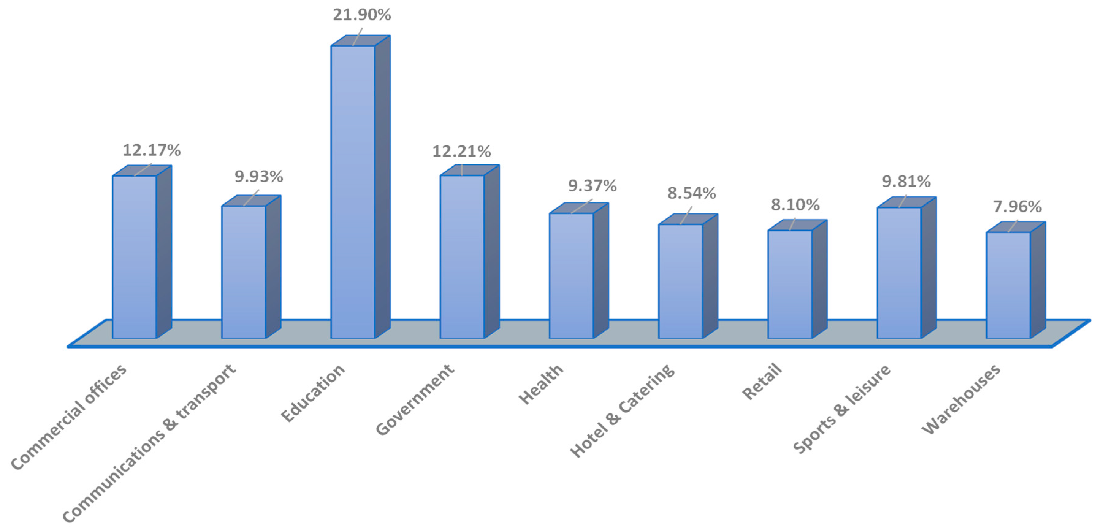 Energies 18 03237 g007