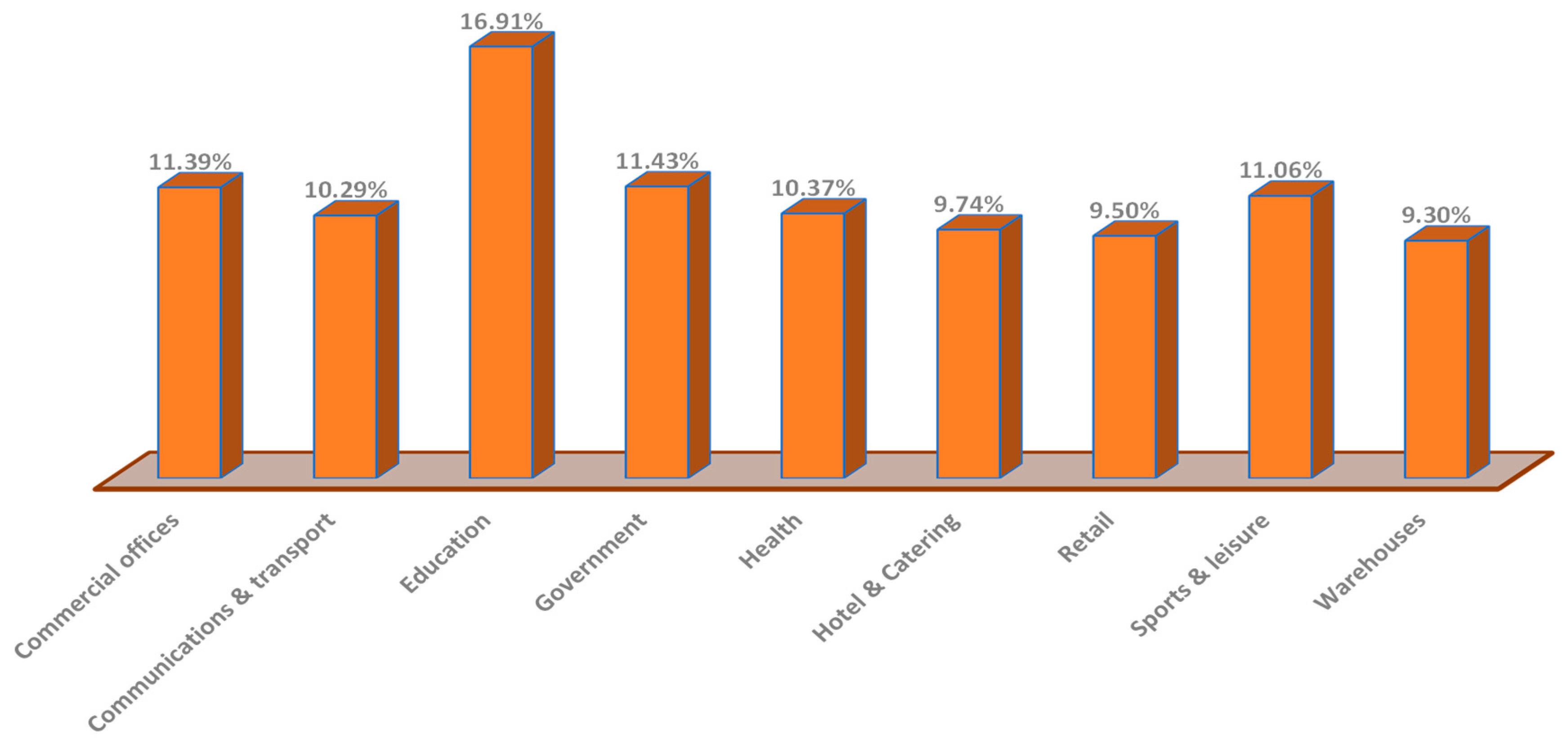 Energies 18 03237 g008