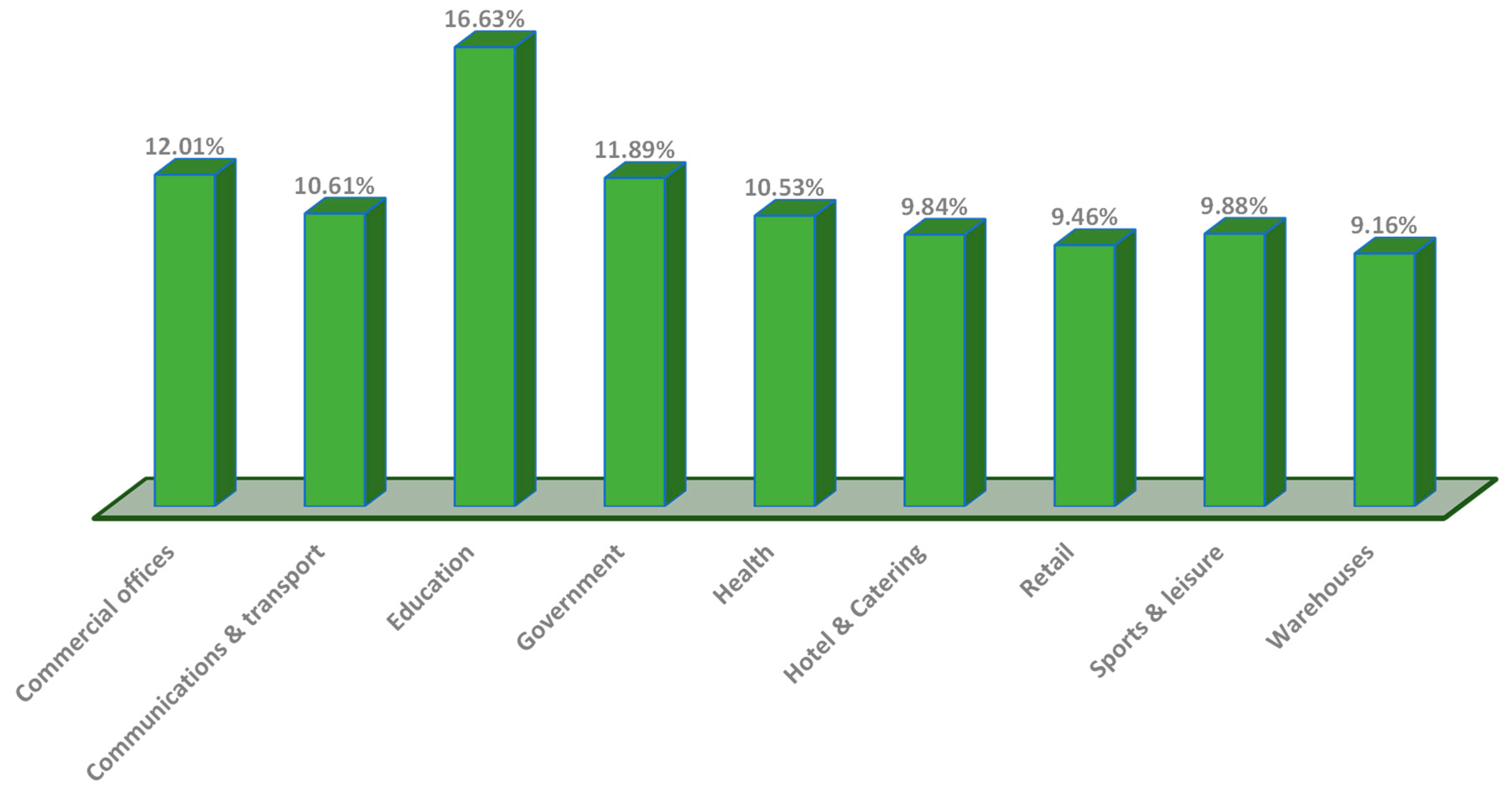 Energies 18 03237 g009