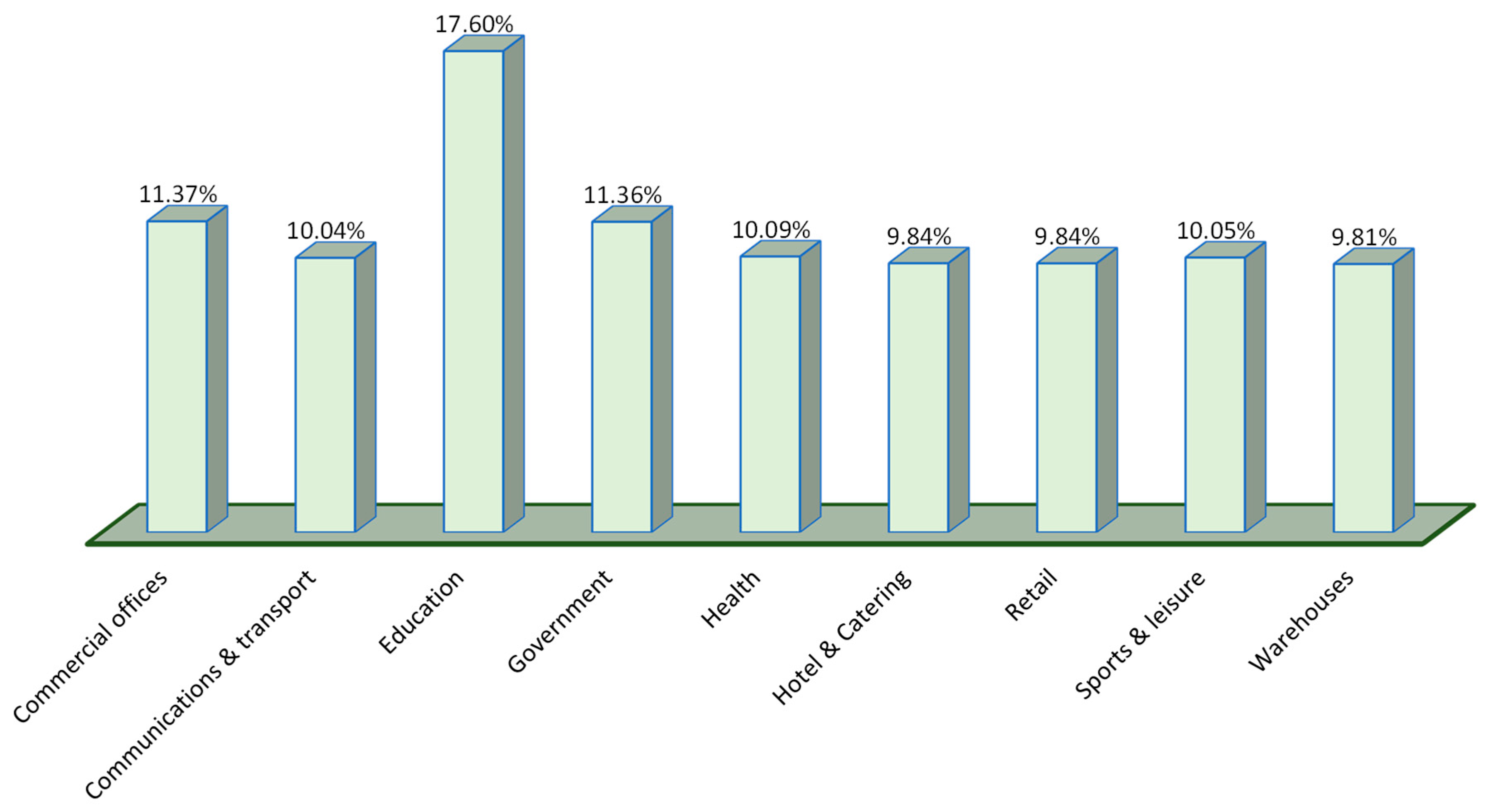 Energies 18 03237 g010