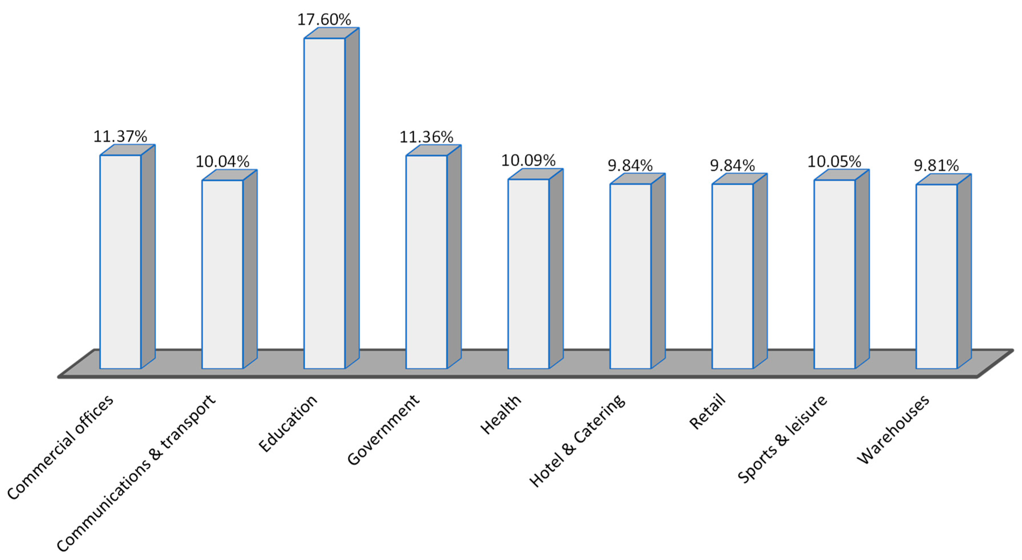 Energies 18 03237 g011