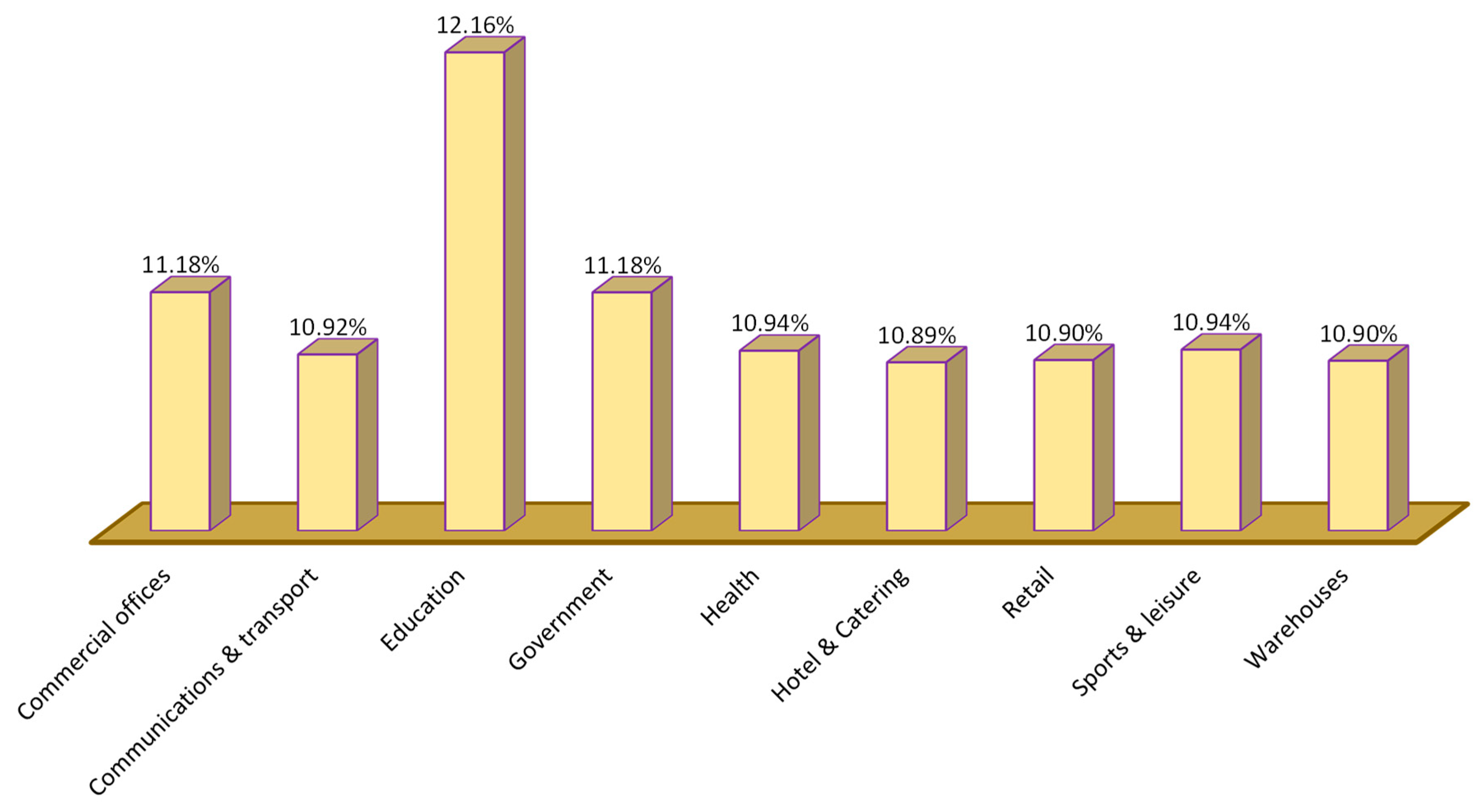 Energies 18 03237 g012