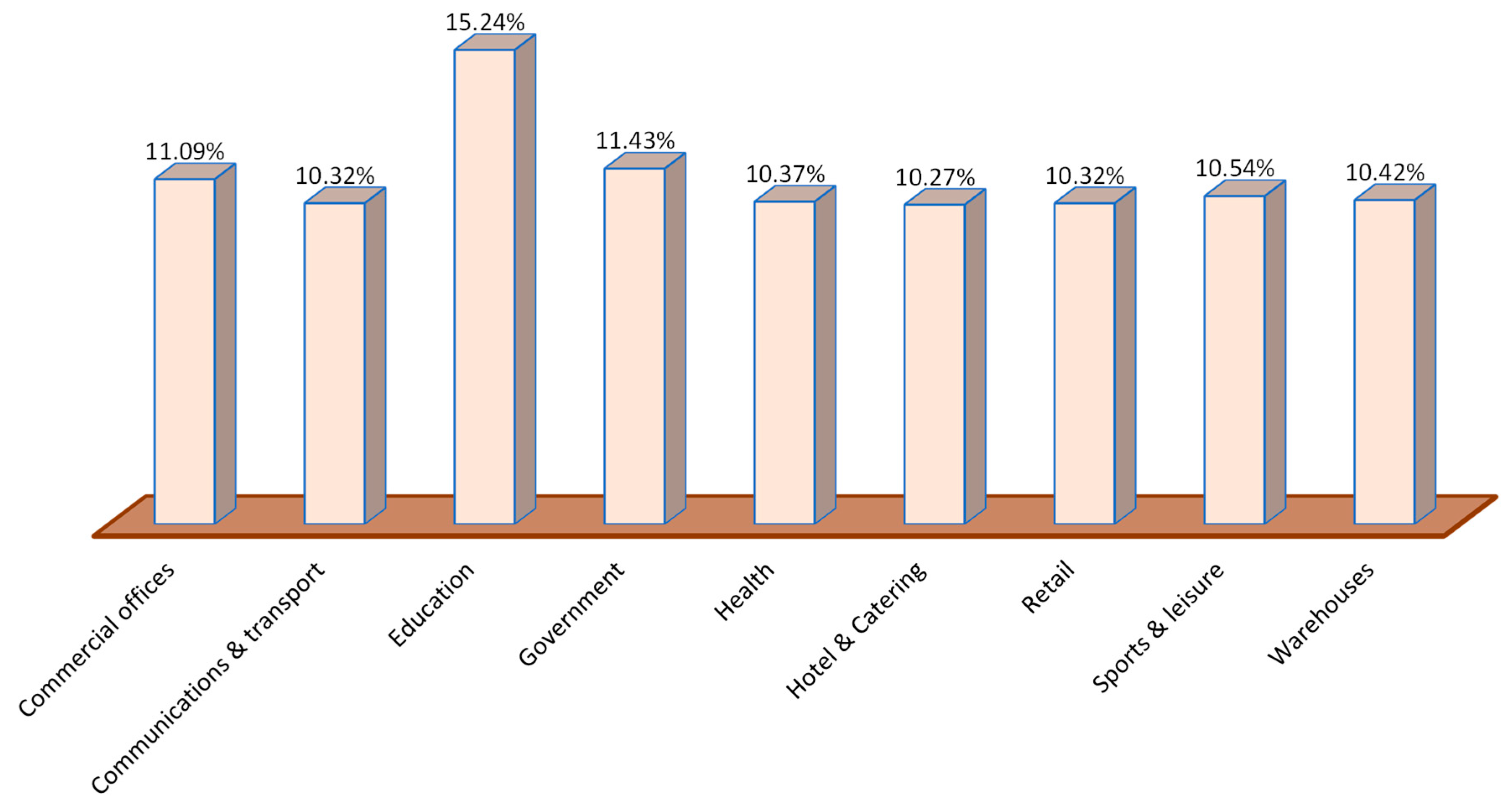 Energies 18 03237 g013
