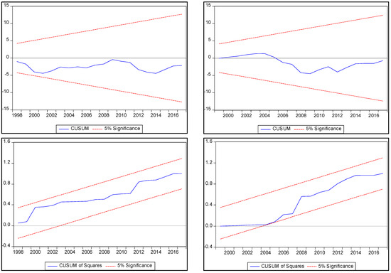 Energies 18 03238 g003