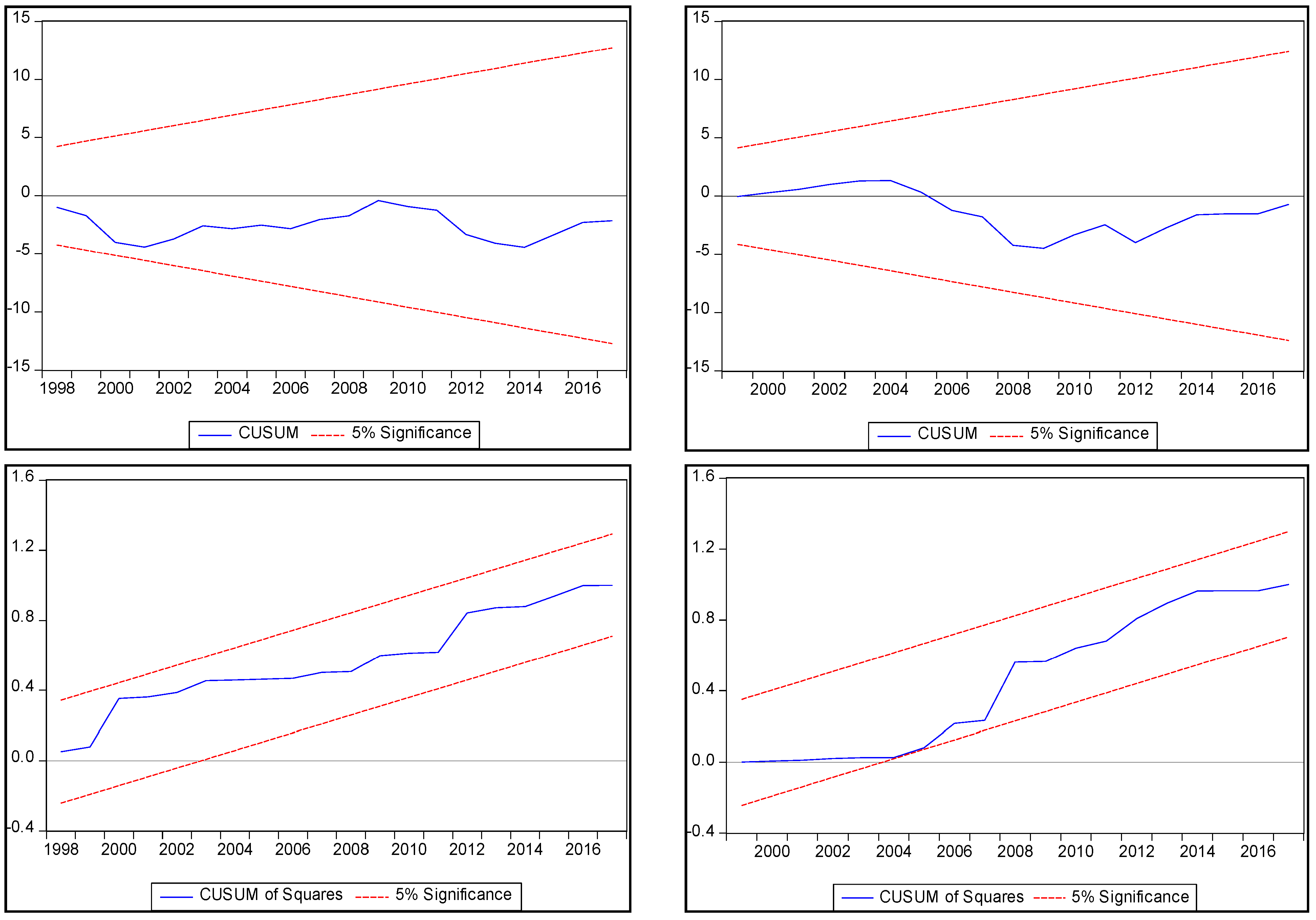 Energies 18 03238 g003
