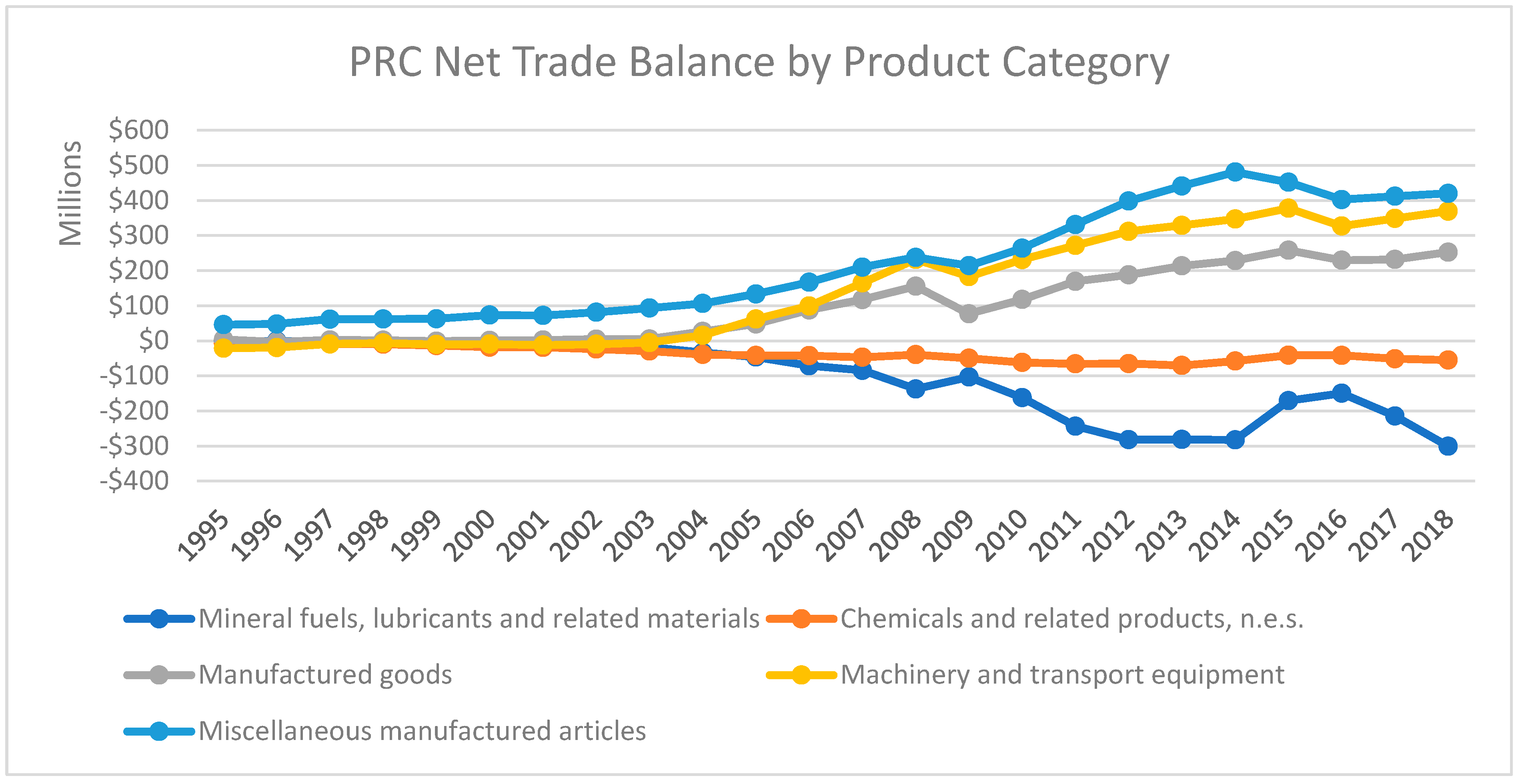 Energies 18 03238 g004