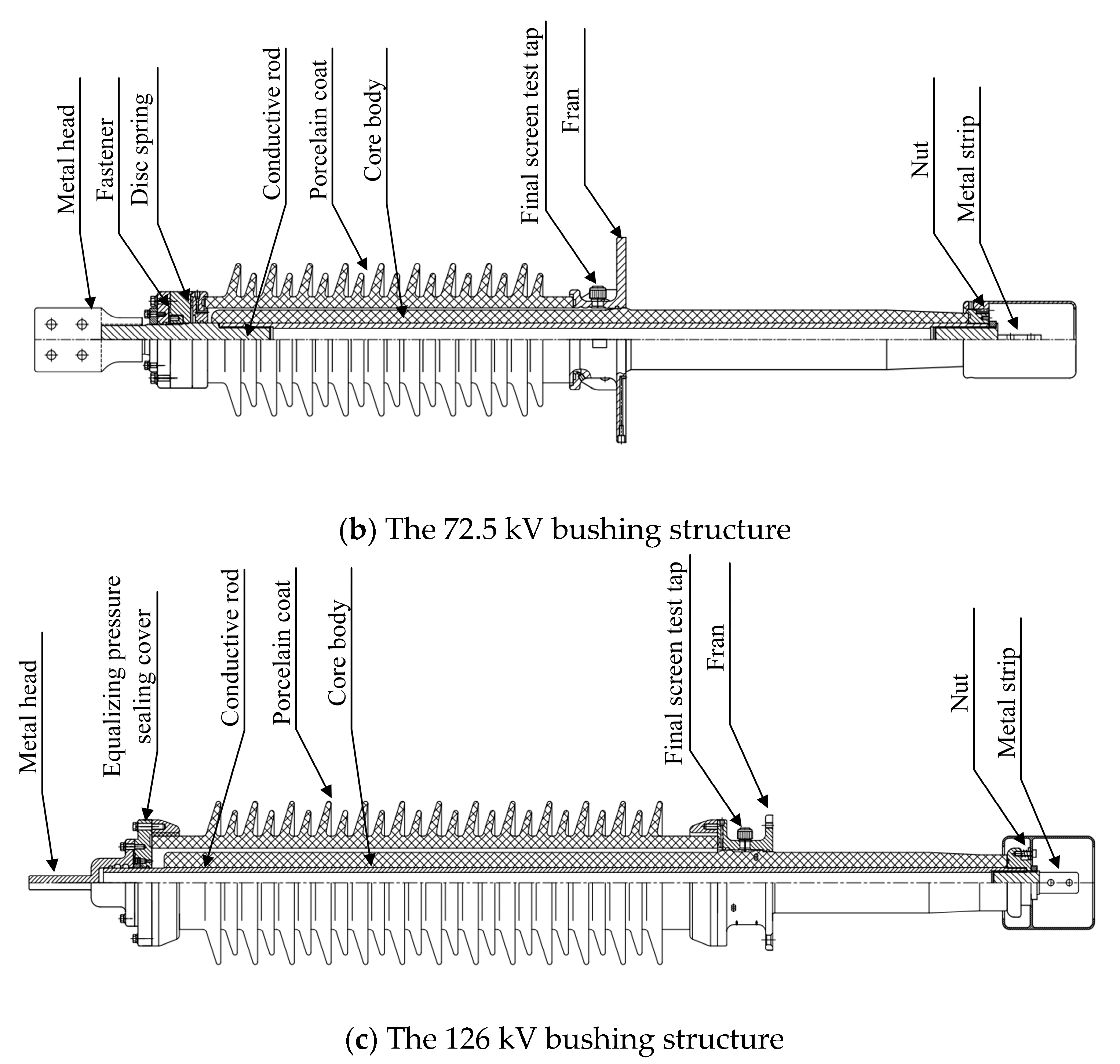Energies 18 03239 g001b