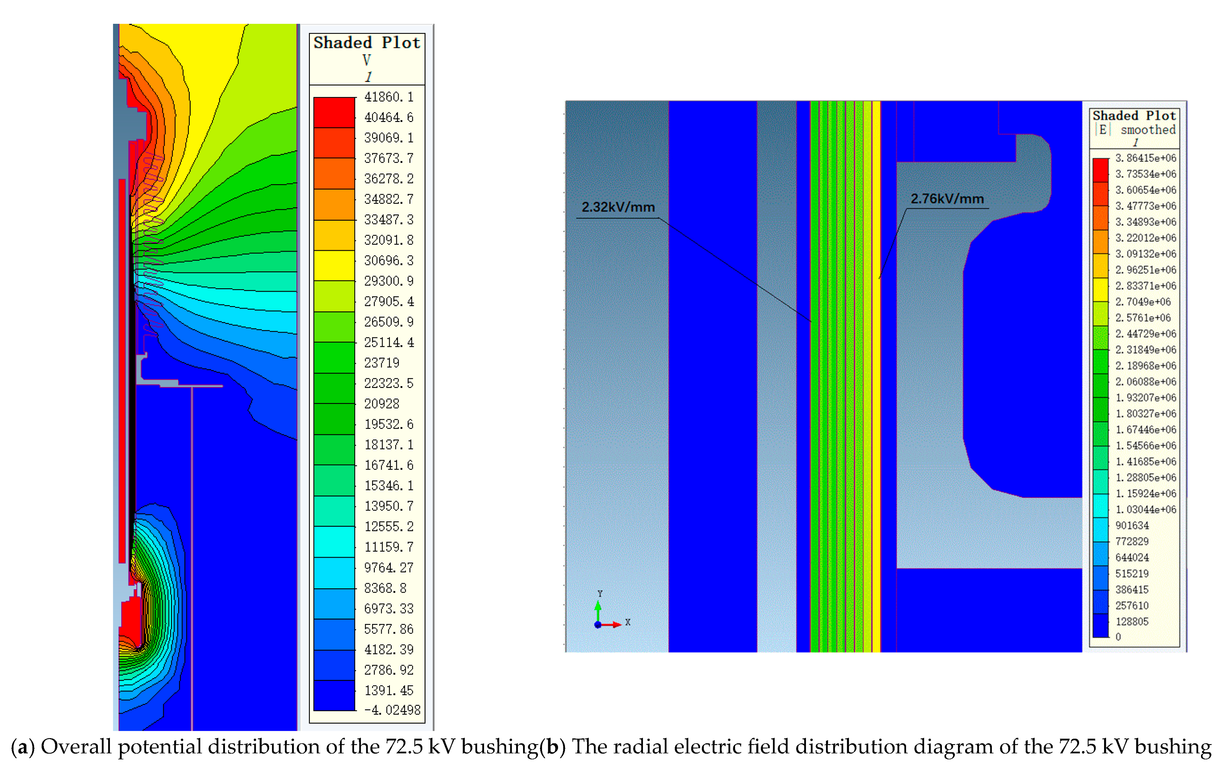 Energies 18 03239 g005