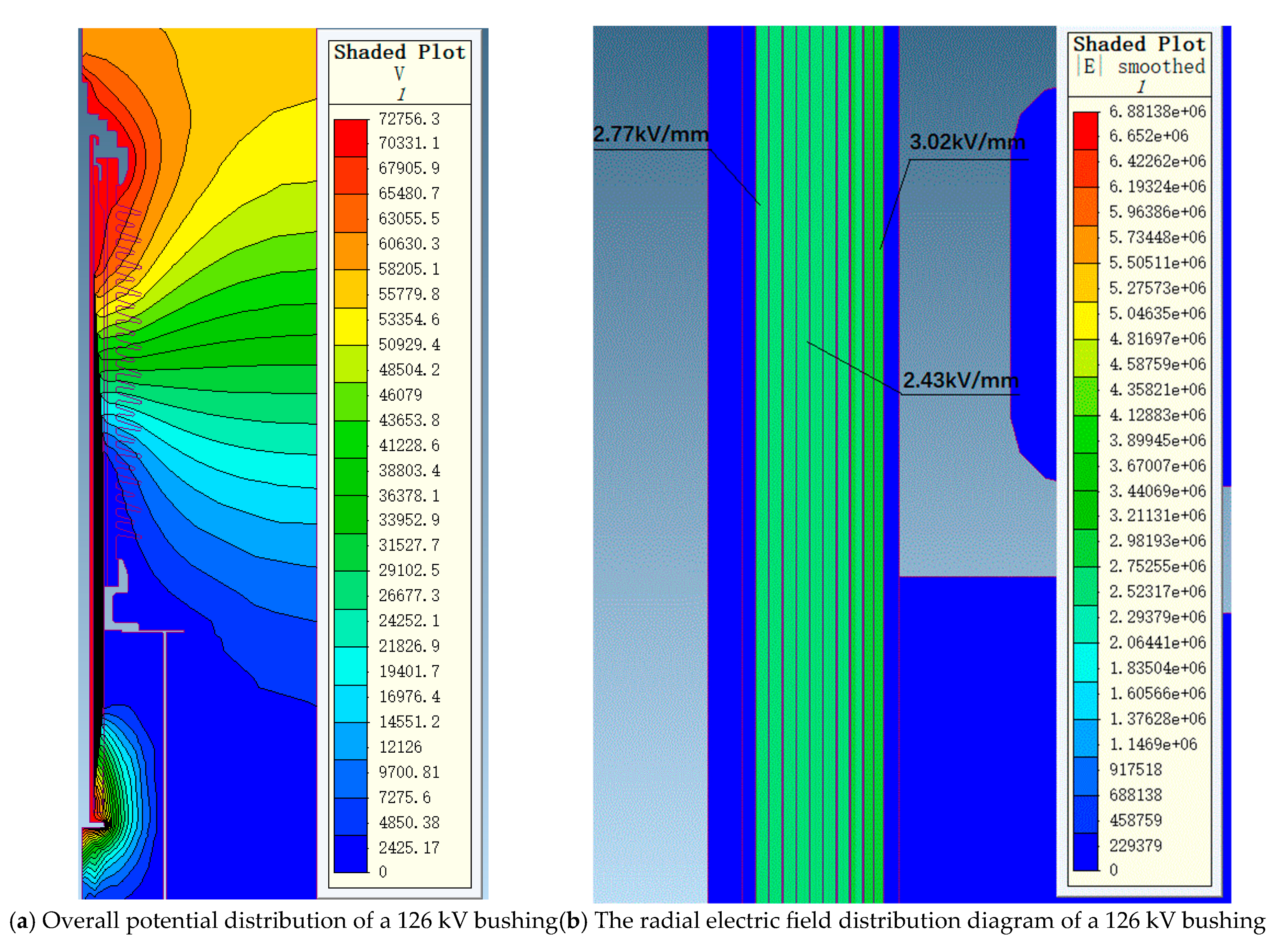 Energies 18 03239 g006