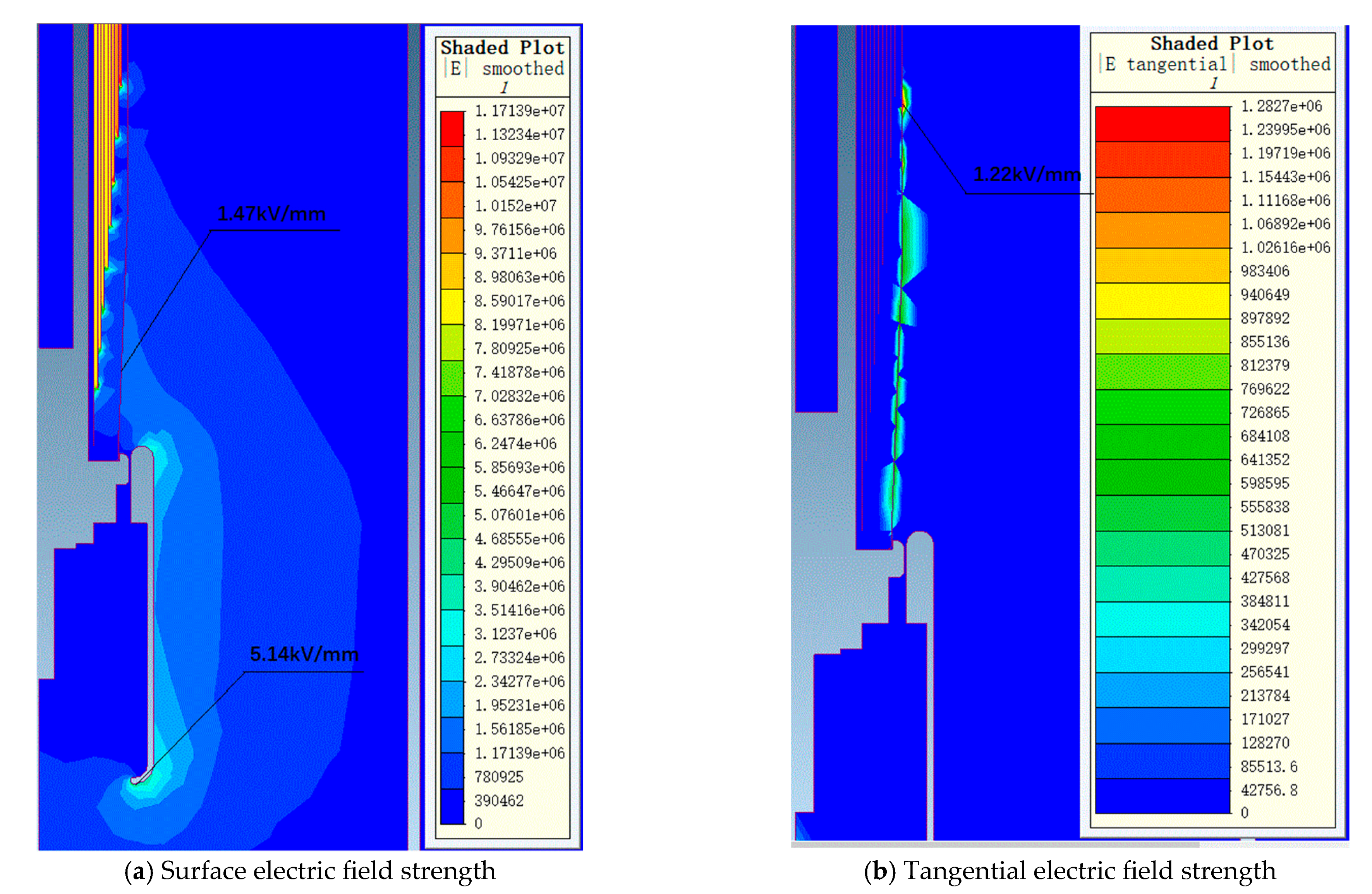 Energies 18 03239 g008