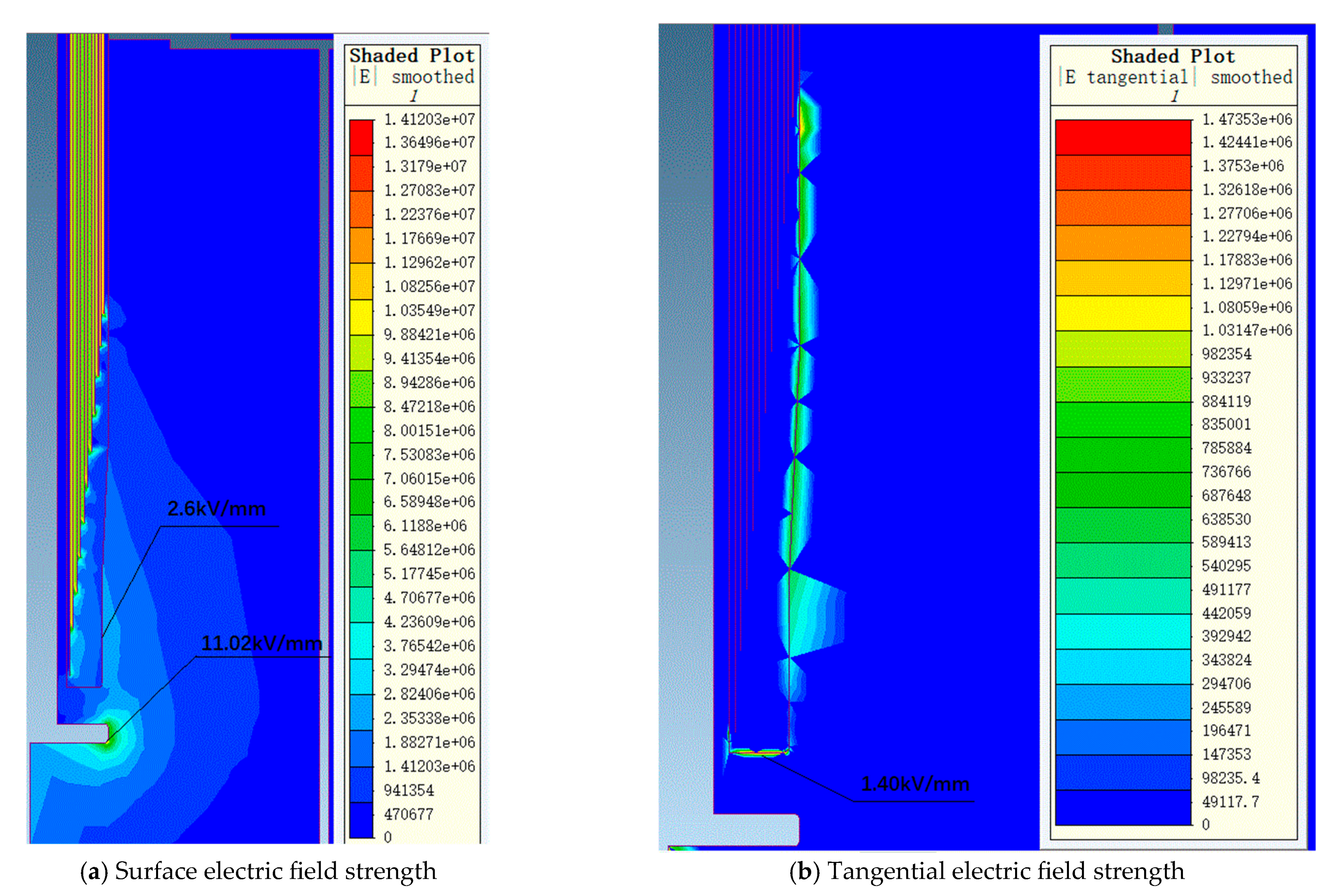 Energies 18 03239 g010