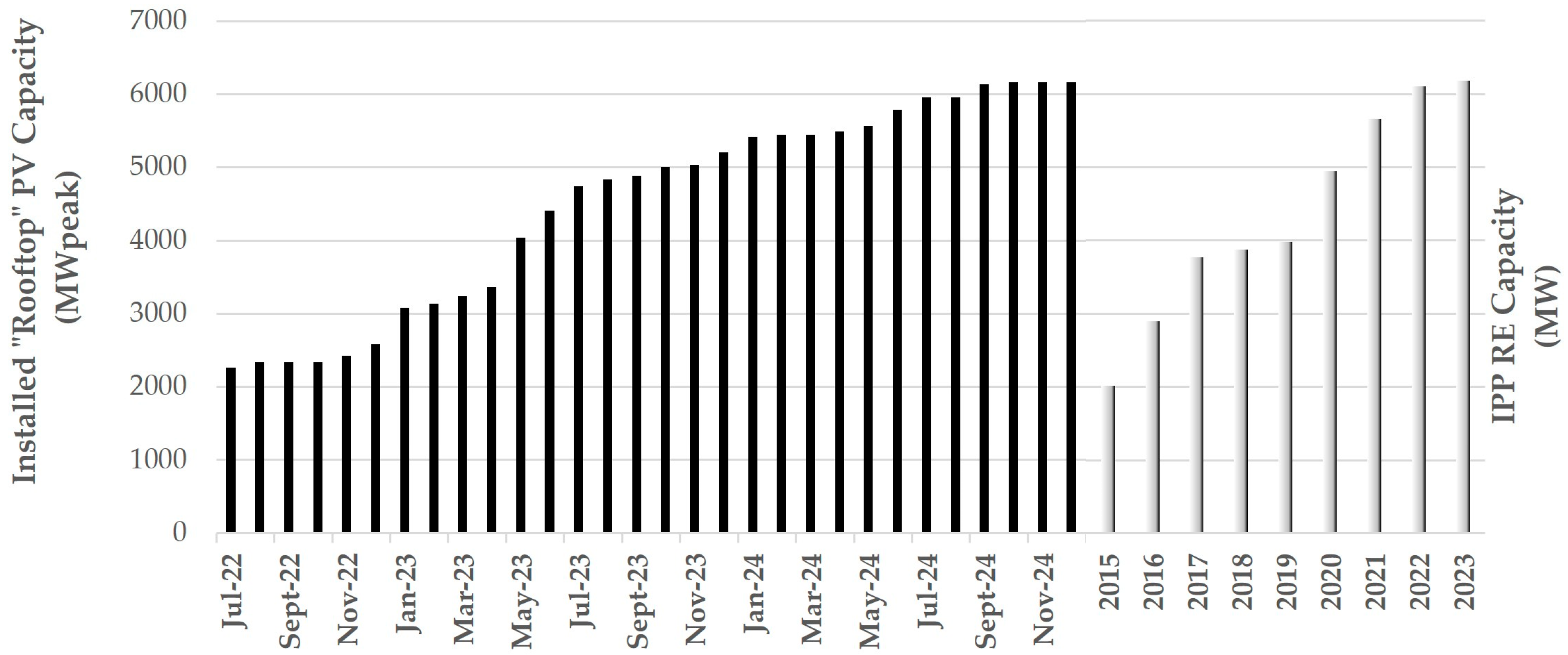 Energies 18 03241 g002