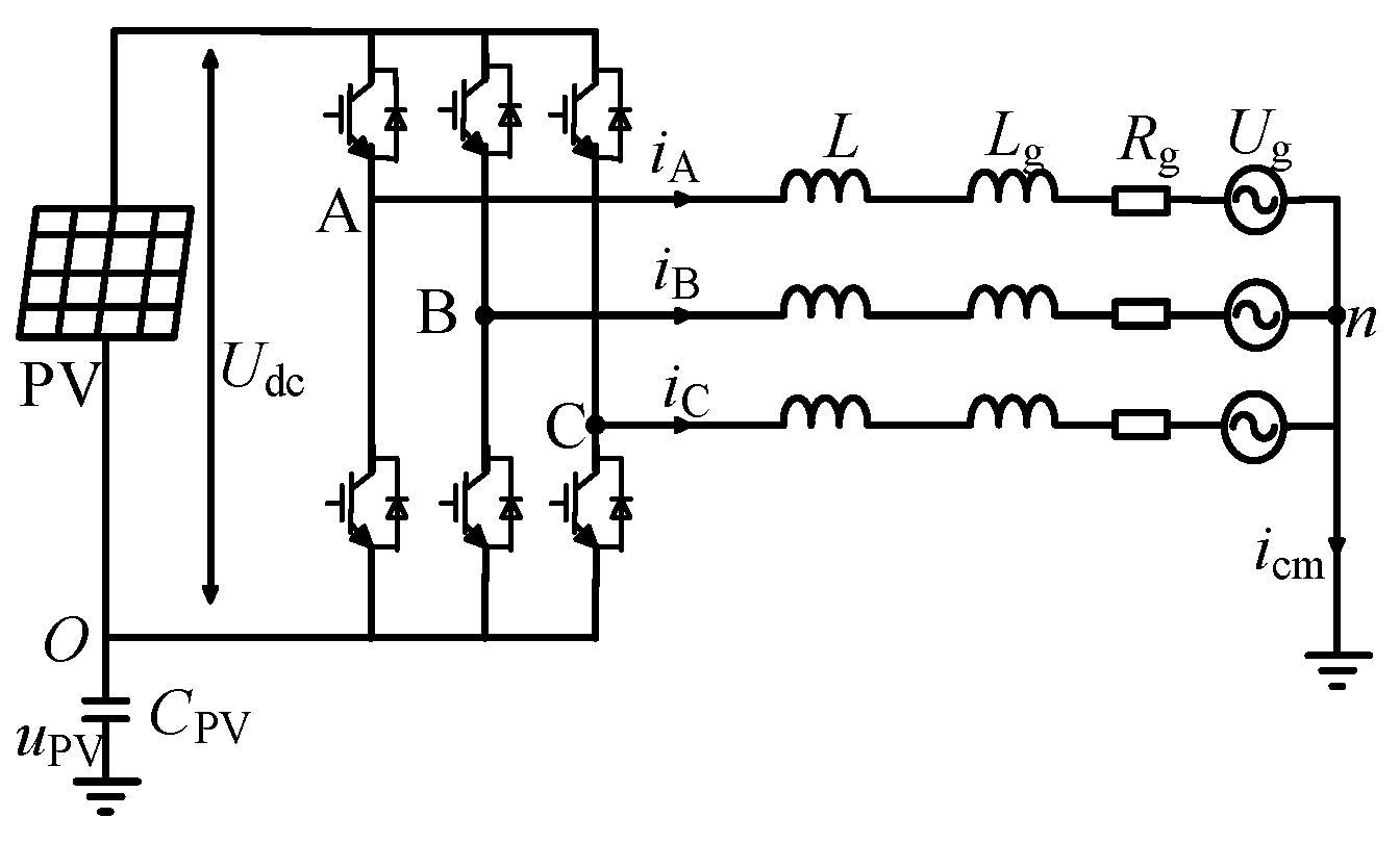 Energies 18 03243 g001