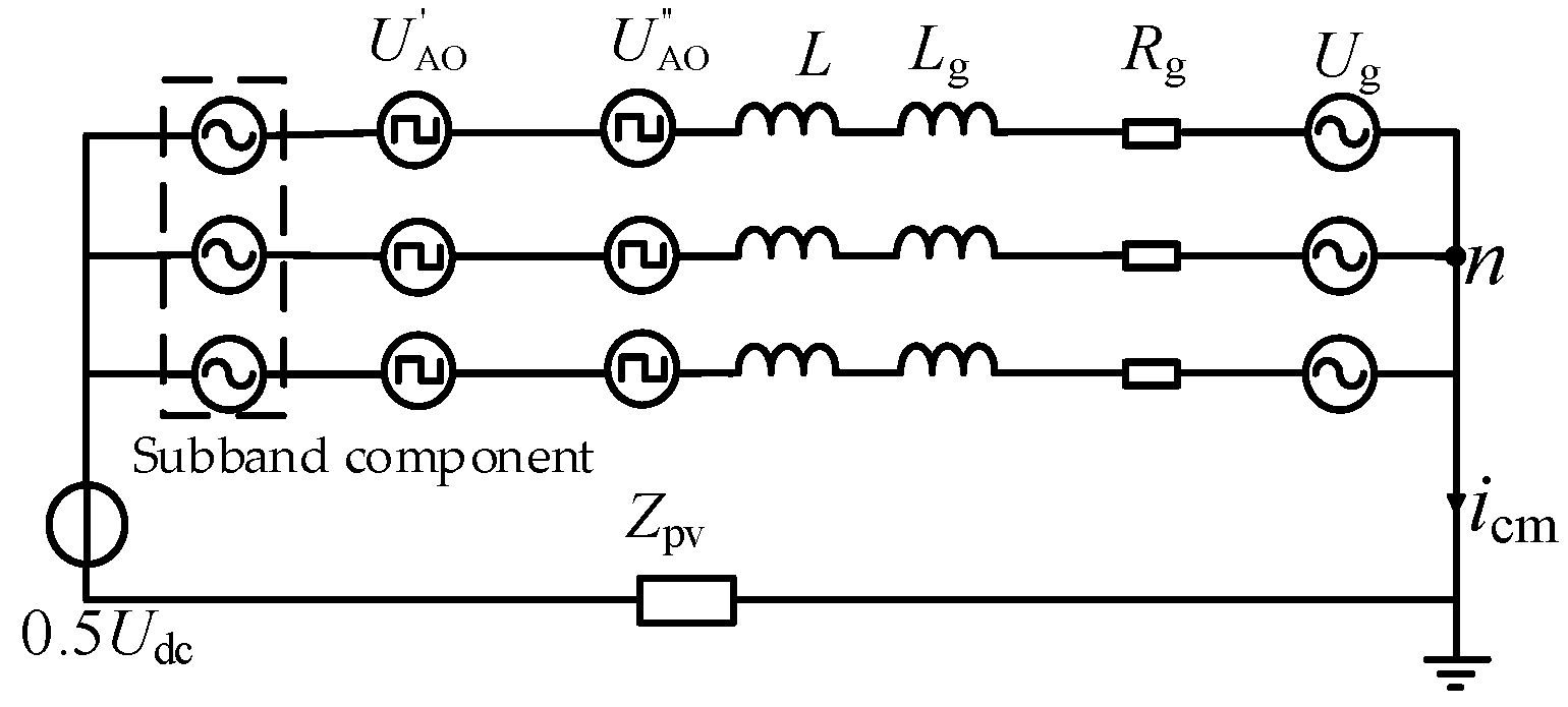 Energies 18 03243 g003