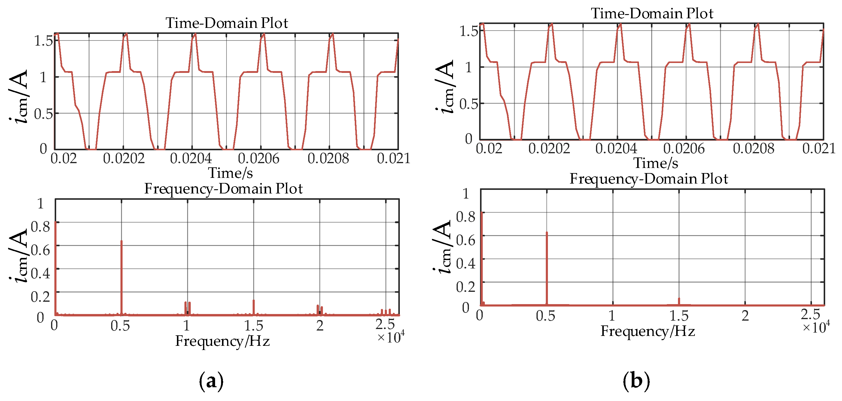 Energies 18 03243 g004