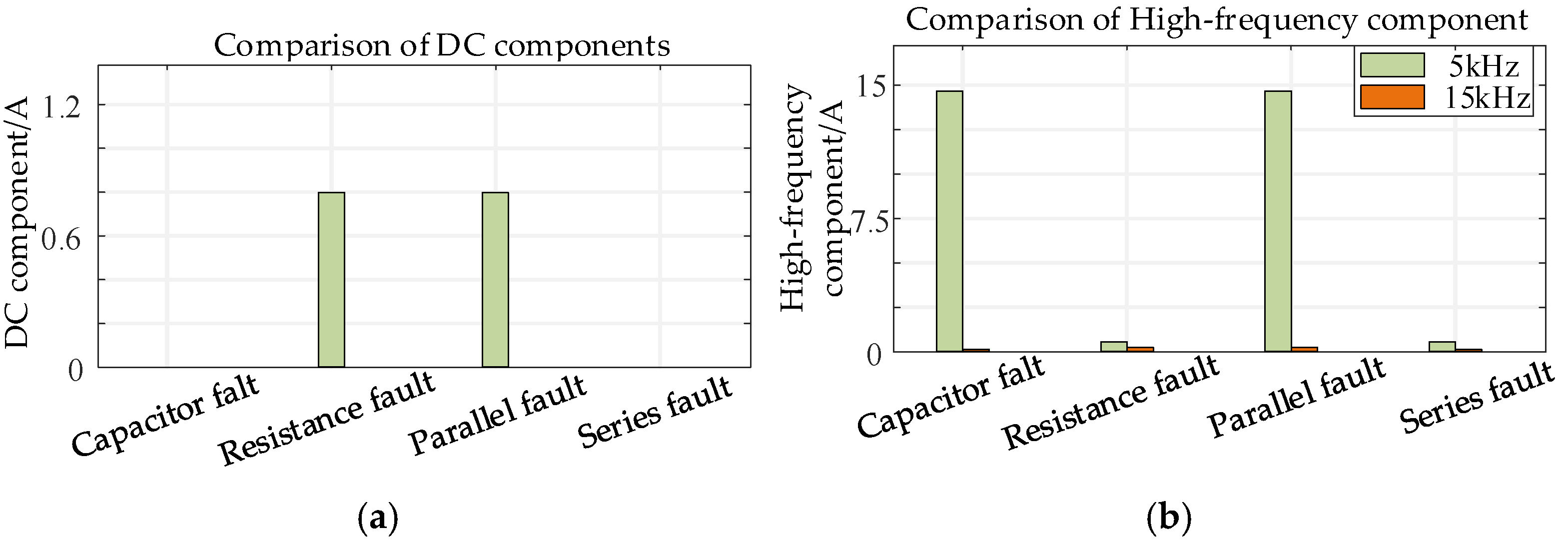 Energies 18 03243 g006