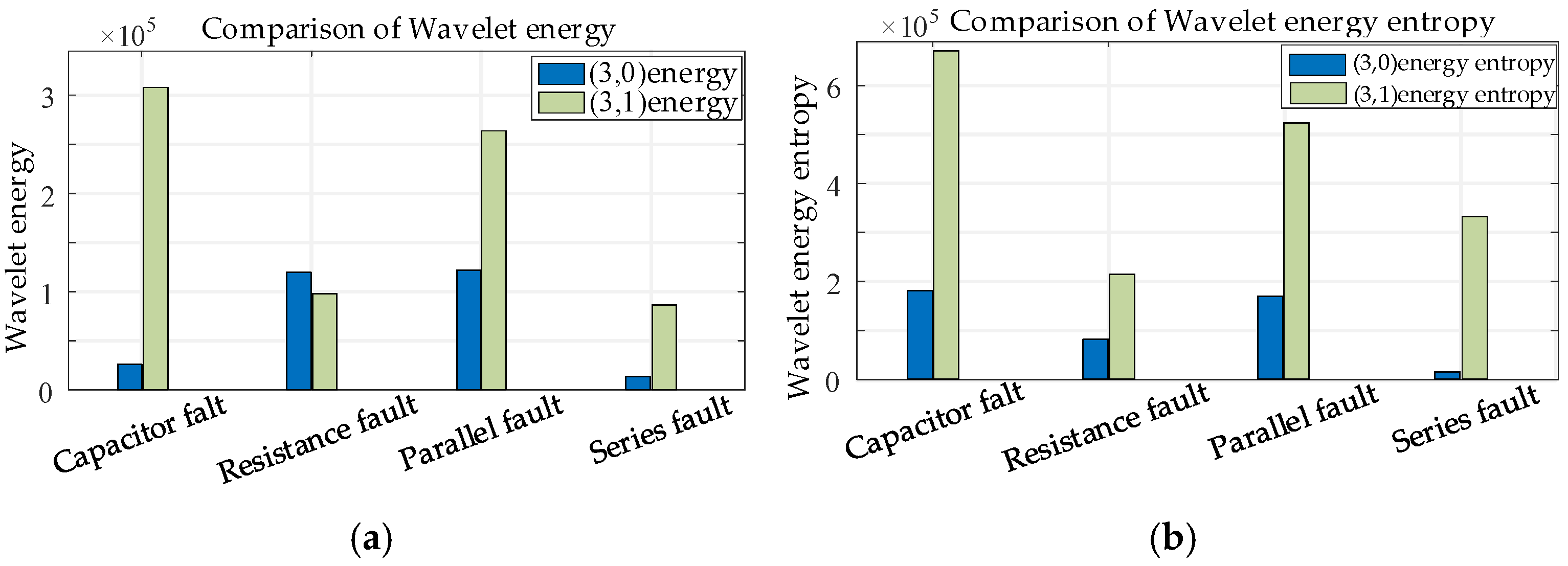 Energies 18 03243 g008