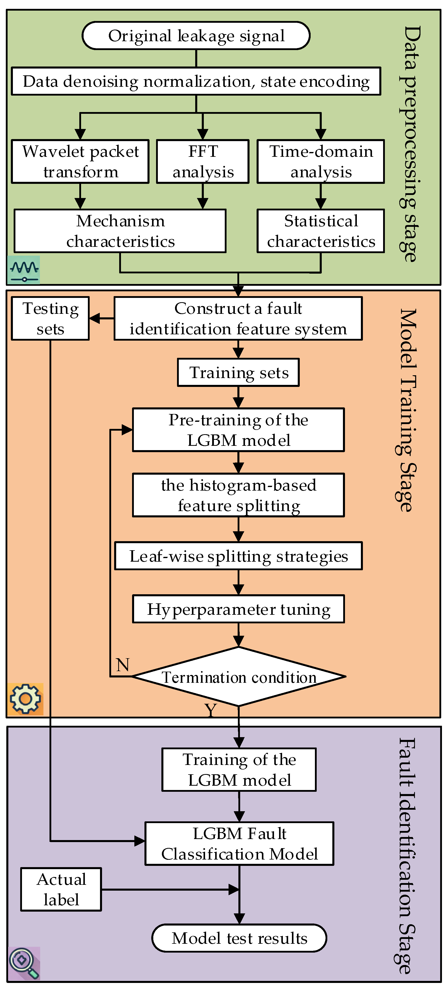 Energies 18 03243 g012